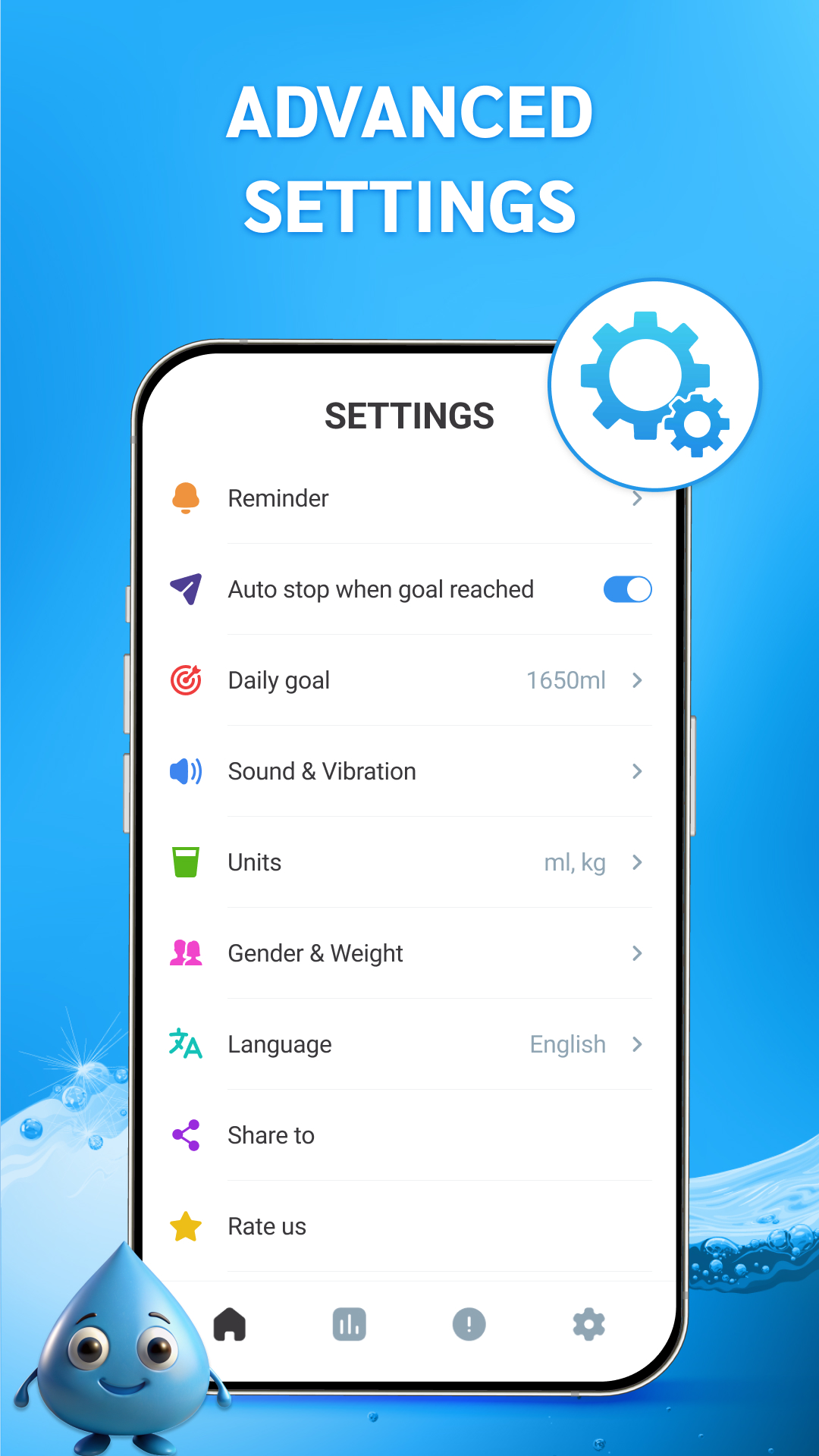 اسکرین شات 8 برنامه Drink Water Reminder