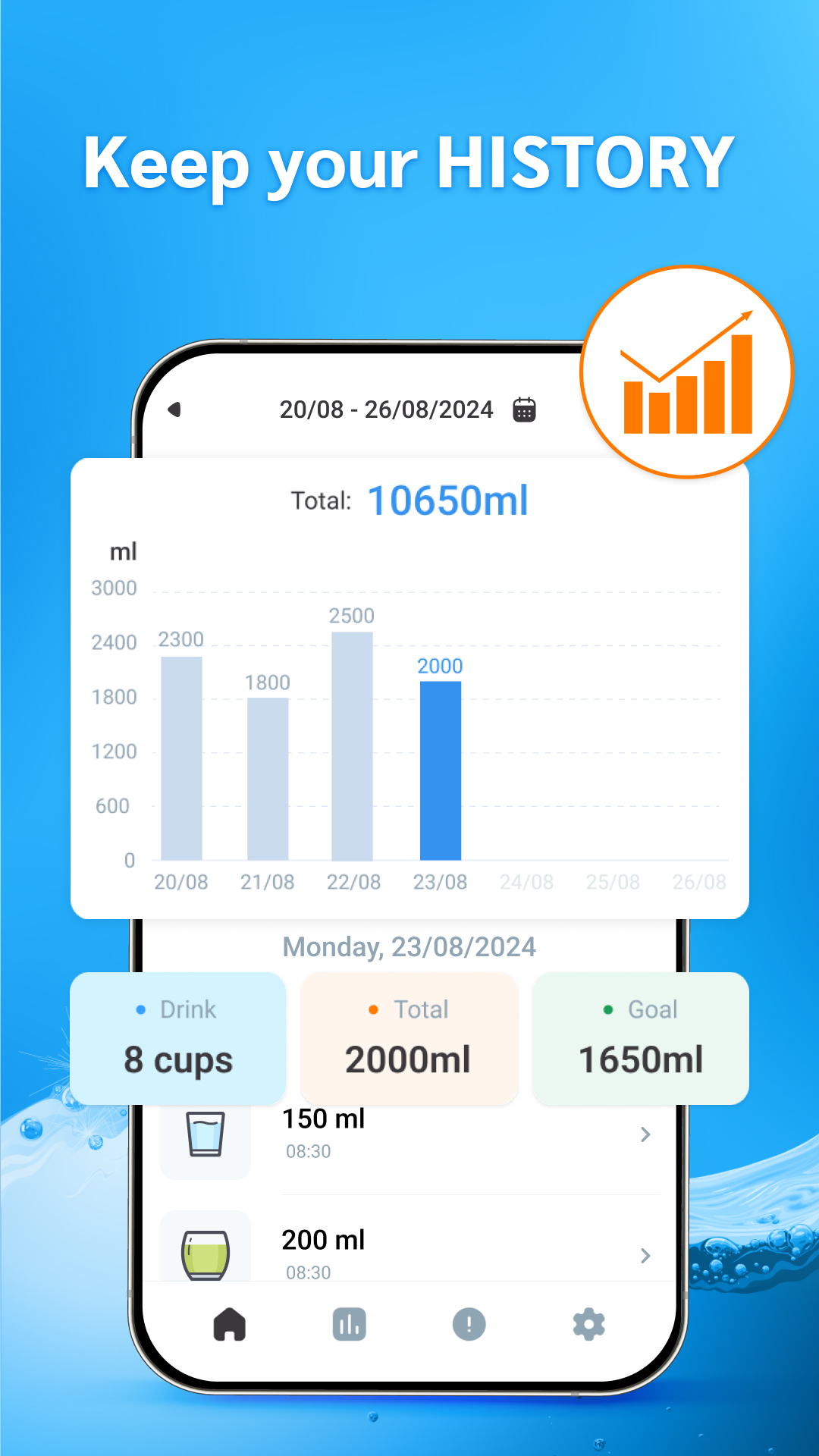 اسکرین شات 4 برنامه Drink Water Reminder