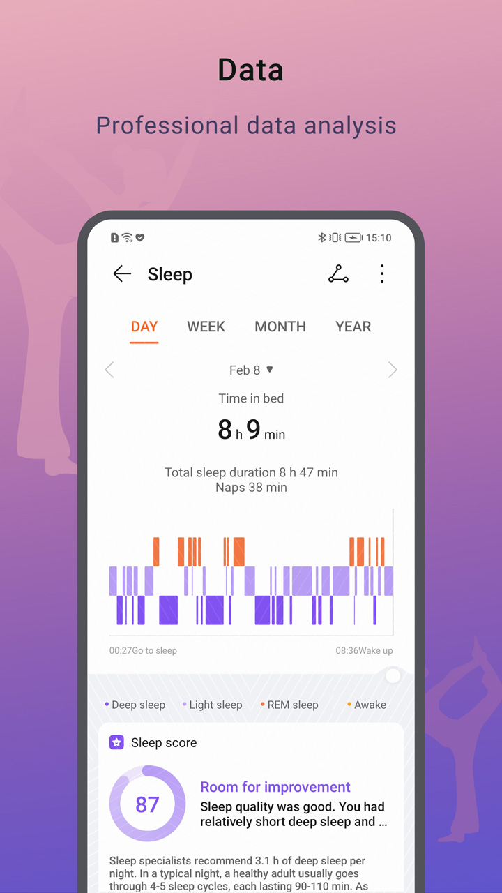 اسکرین شات 4 برنامه HONOR Health