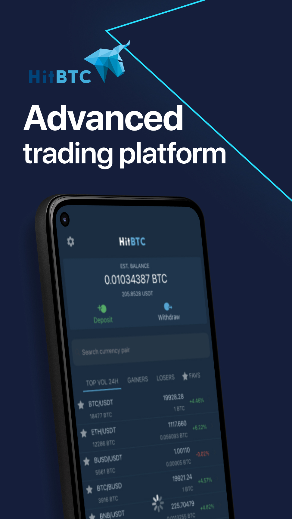 اسکرین شات 1 برنامه HitBTC cryptocurrency exchange