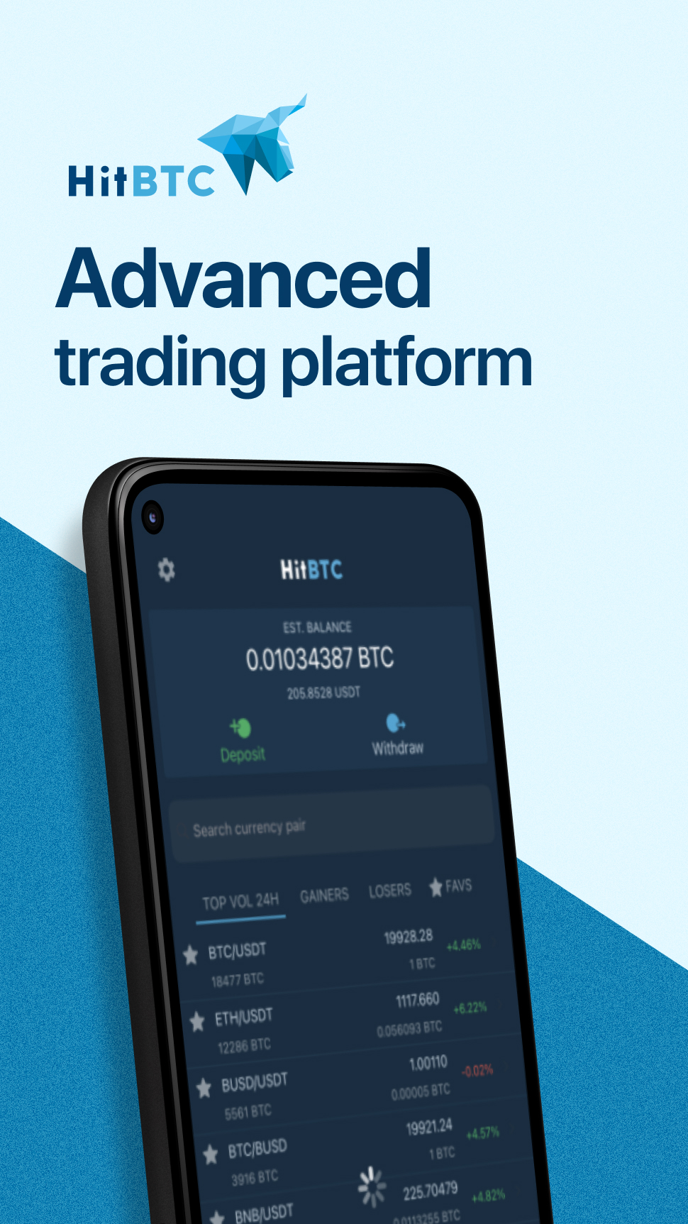اسکرین شات 1 برنامه HitBTC cryptocurrency exchange