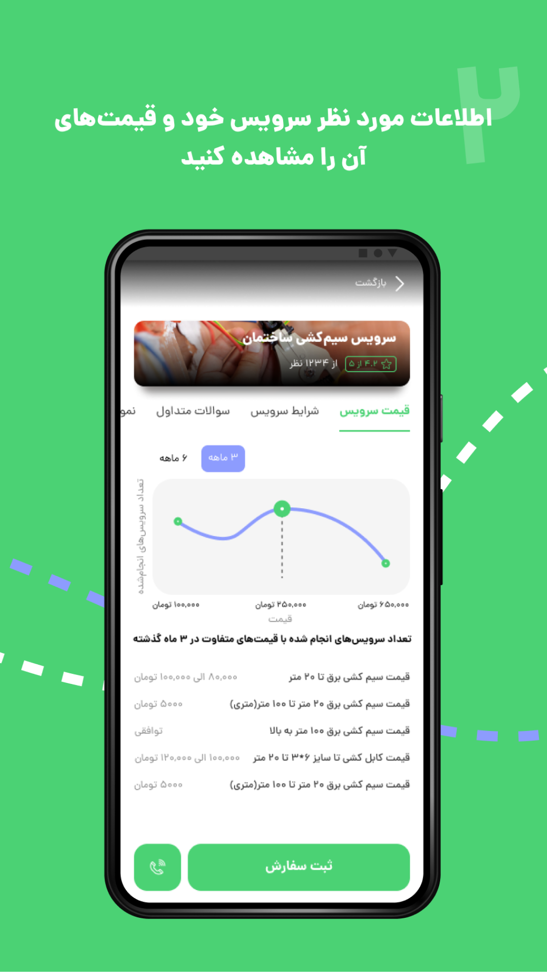 اسکرین شات 3 برنامه هوم سرویز HomeServize | درخواست خدمات