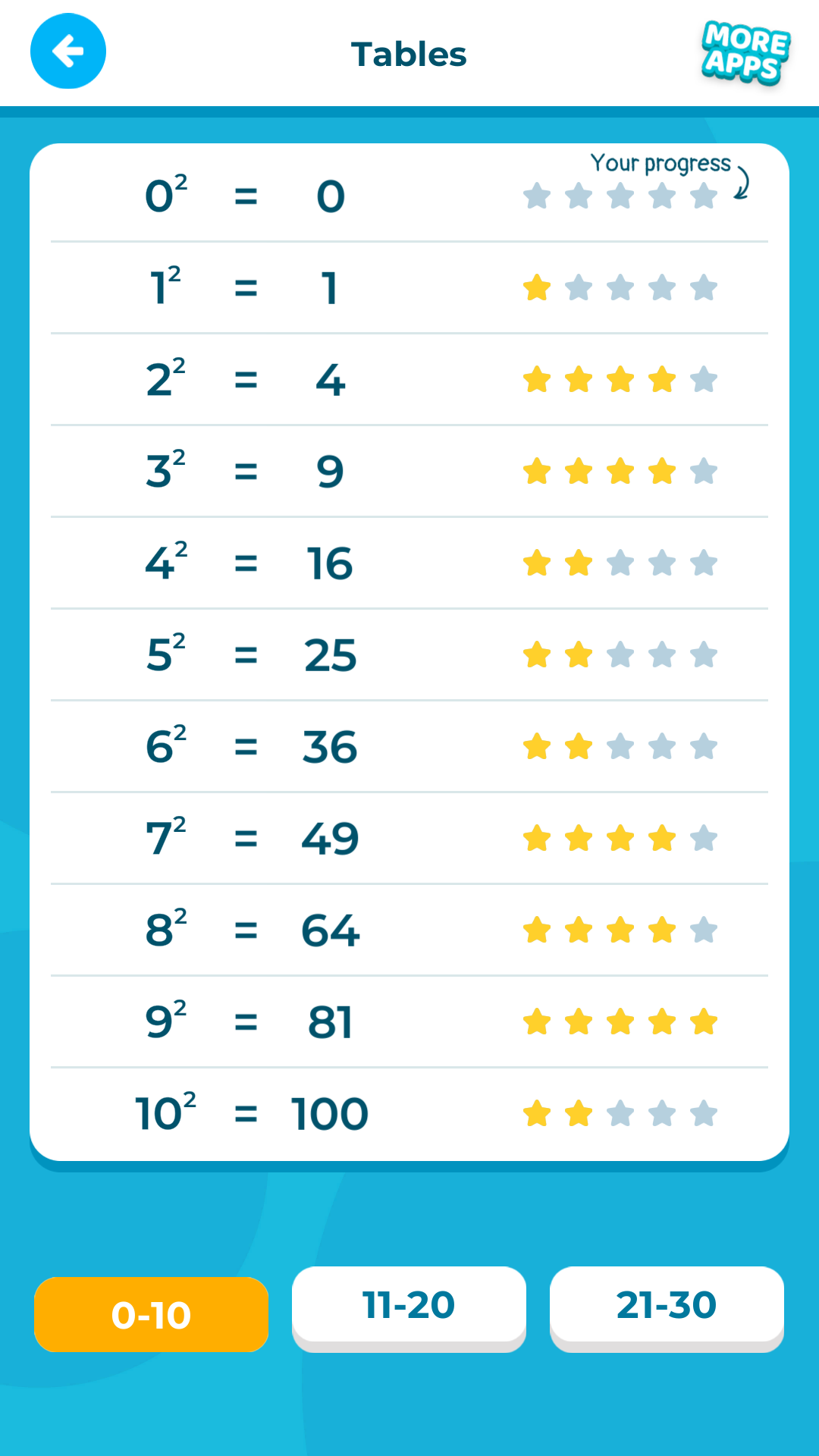 اسکرین شات 4 برنامه Exponents And Powers