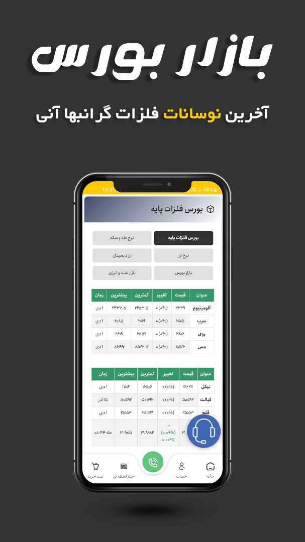 اسکرین شات 3 برنامه گیلان آهن