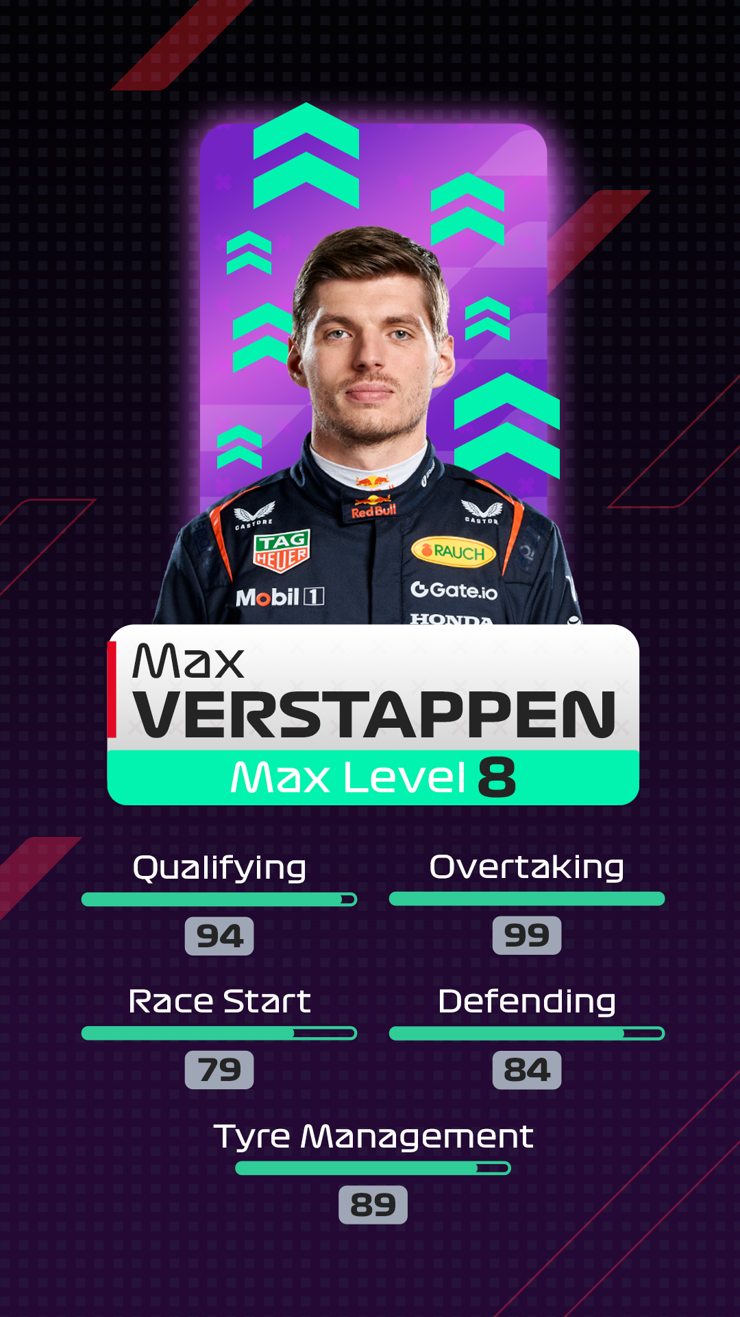 اسکرین شات 4 بازی F1 Clash - Official 2025 Game