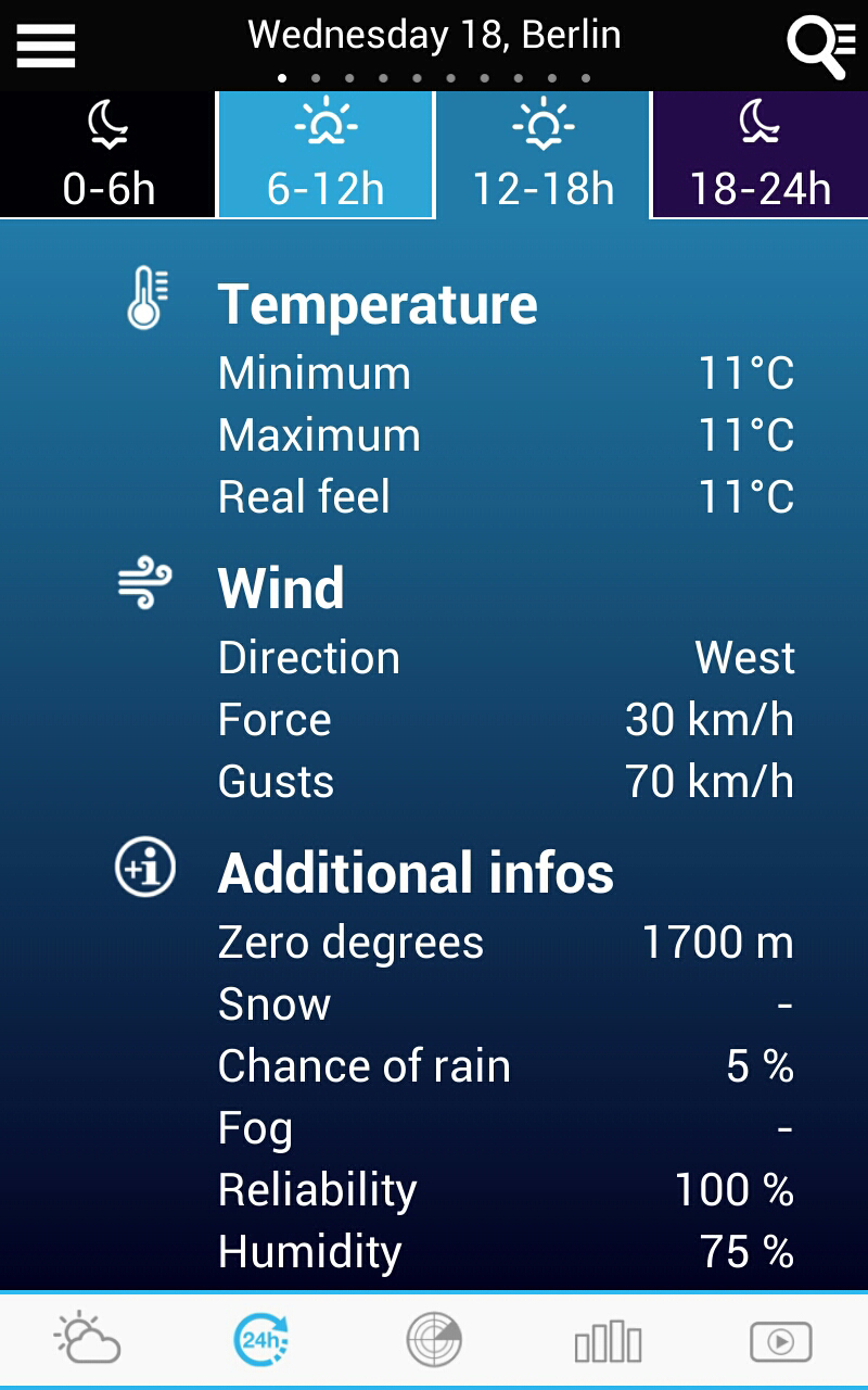 اسکرین شات 2 برنامه Weather for the World