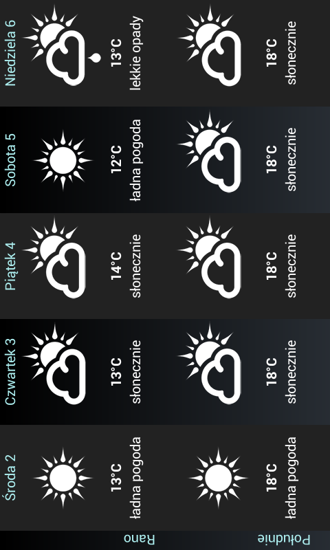 اسکرین شات 8 برنامه Weather for the World
