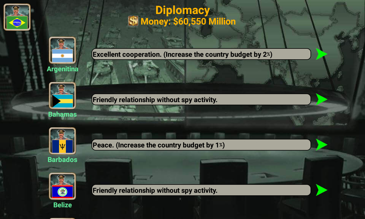 اسکرین شات 4 بازی Latin America Empire