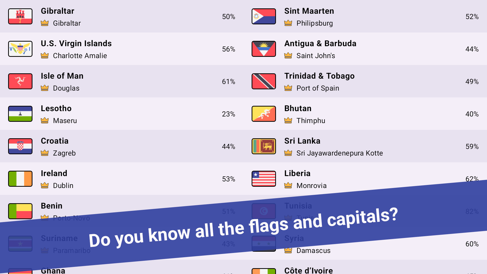اسکرین شات 6 بازی Geomi: Flags Countries Trivia