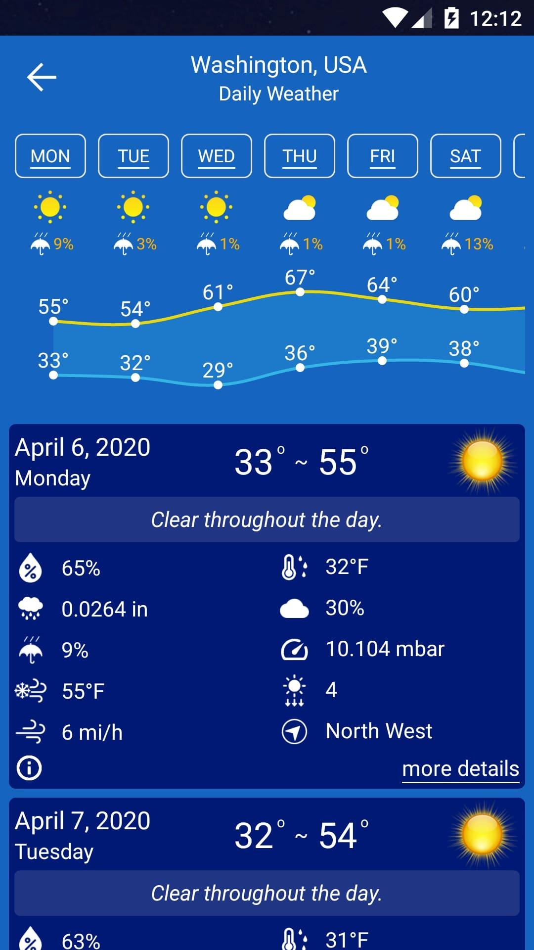 اسکرین شات 7 برنامه Weather Forecast
