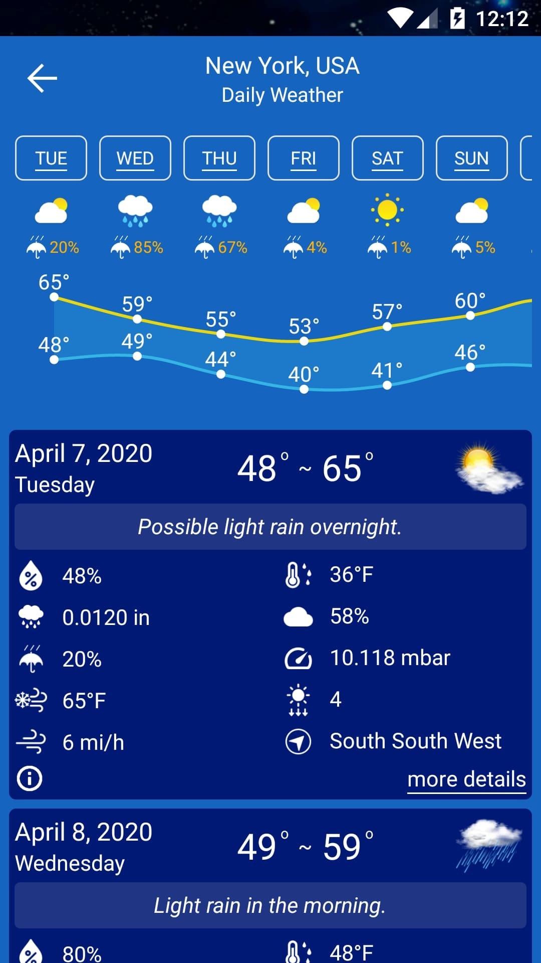 اسکرین شات 5 برنامه Weather Forecast