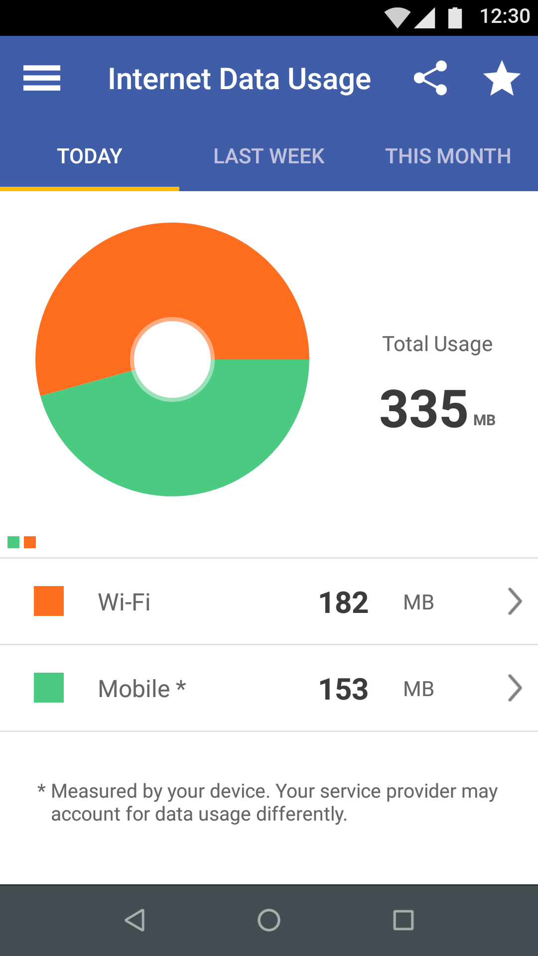 اسکرین شات 4 برنامه My Android