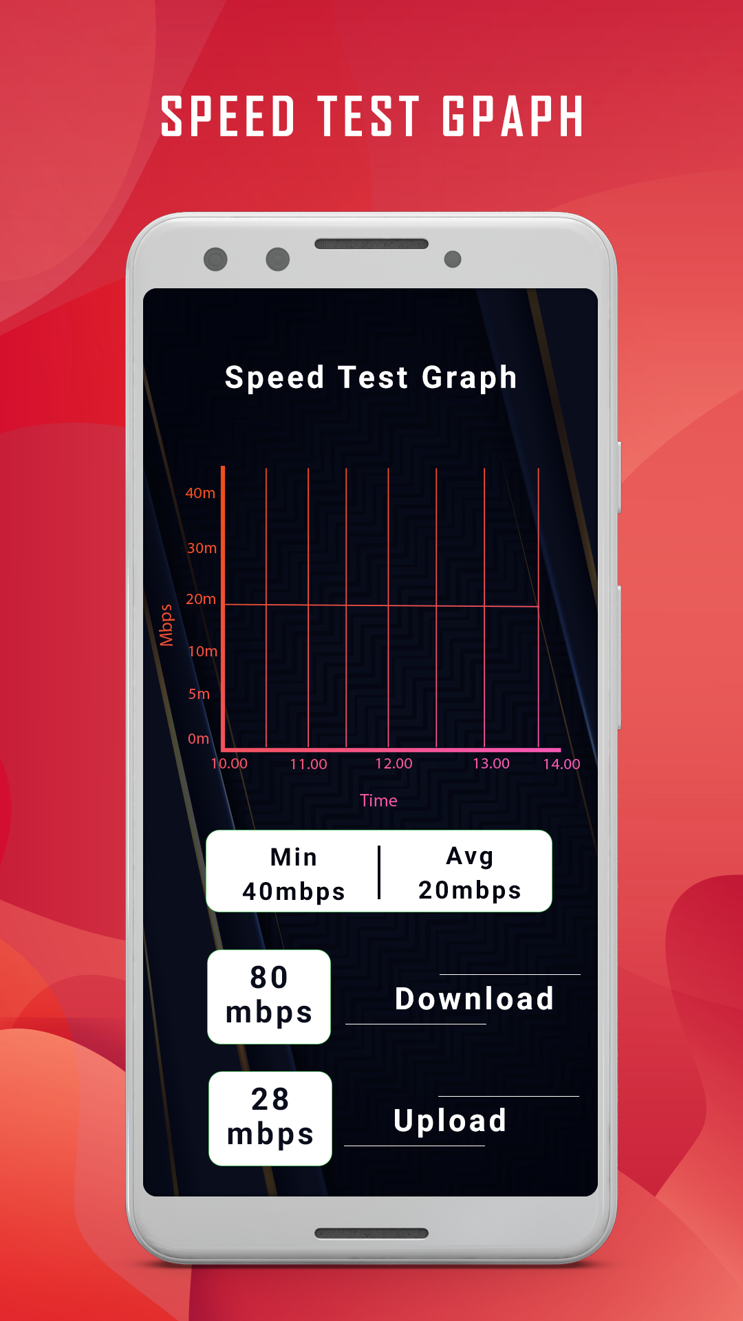اسکرین شات 3 برنامه Internet Speed Meter - WiFi, 4