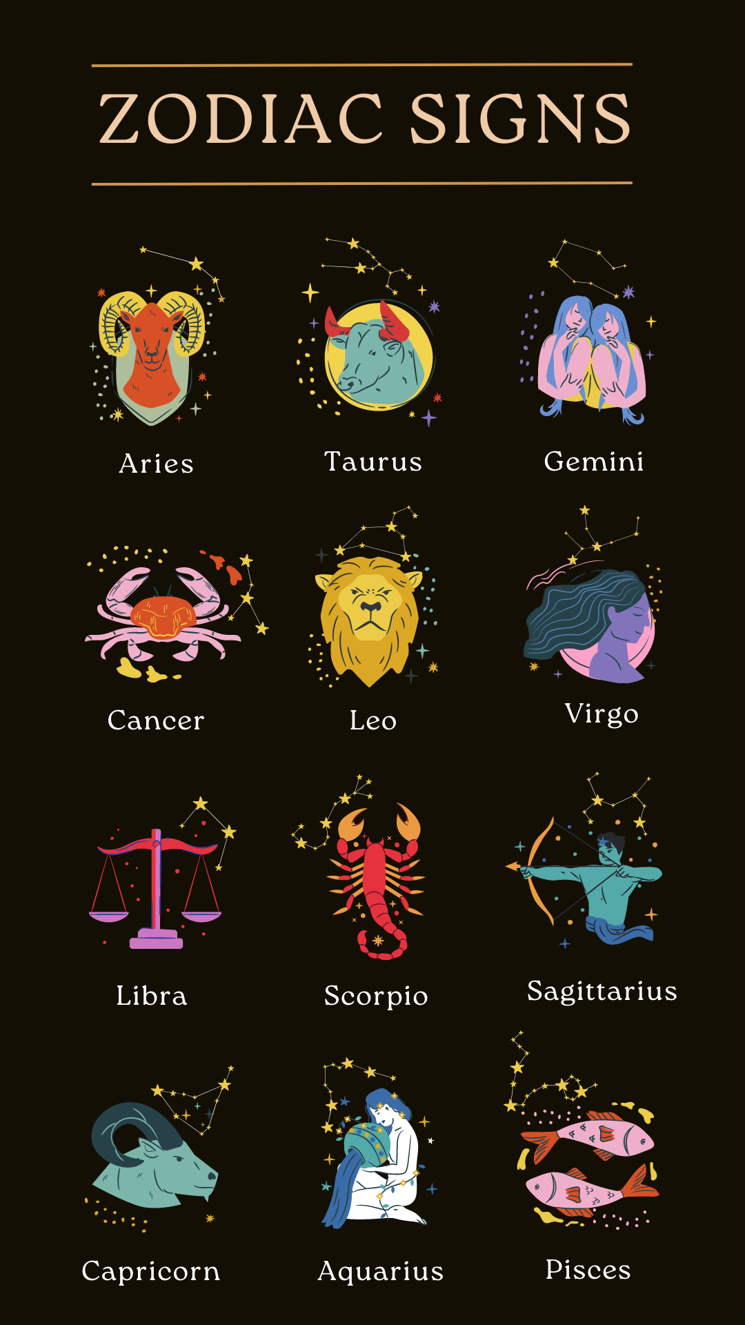 اسکرین شات 3 برنامه Astrology & Zodiac Dates Signs
