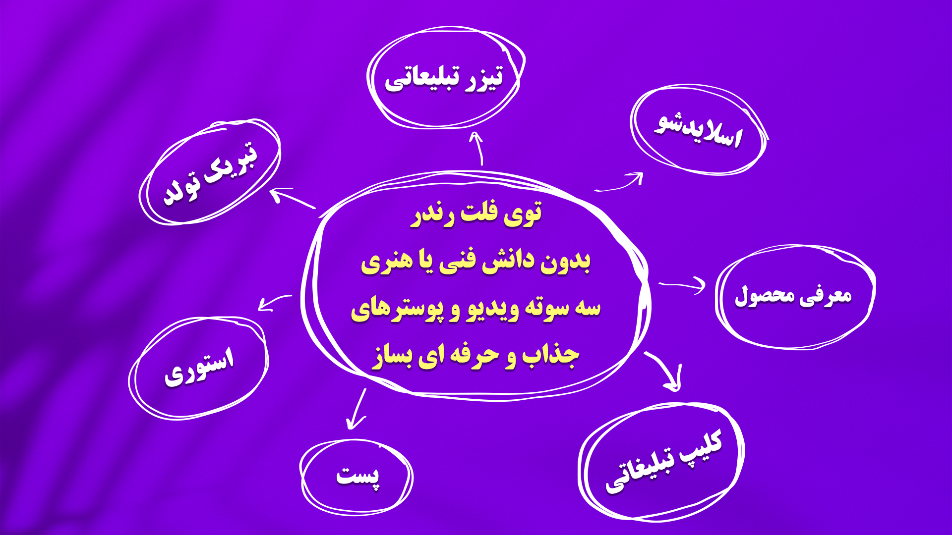 اسکرین شات 2 برنامه فلت رندر ، ویدیوساز و پوسترساز حرفه ای