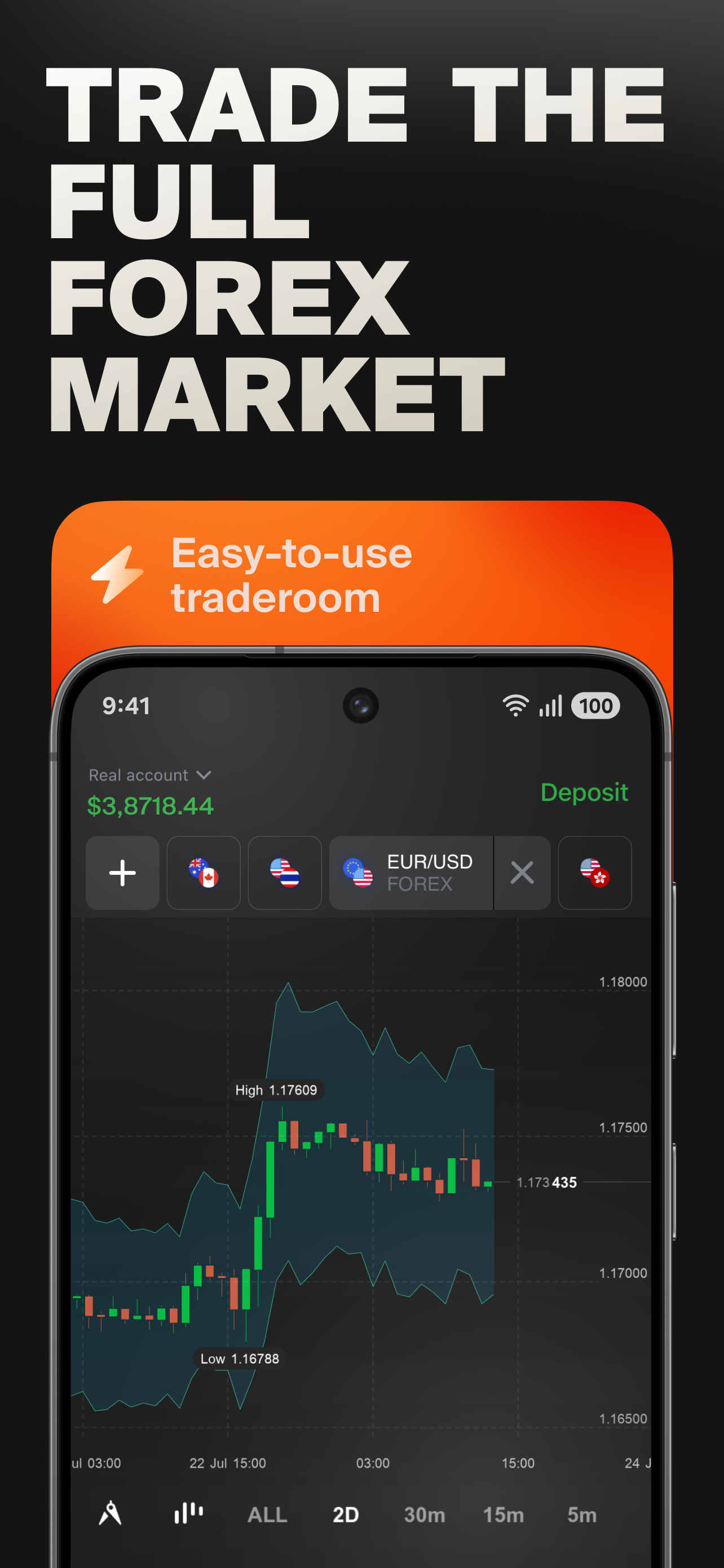 اسکرین شات 1 برنامه IQ Forex Broker