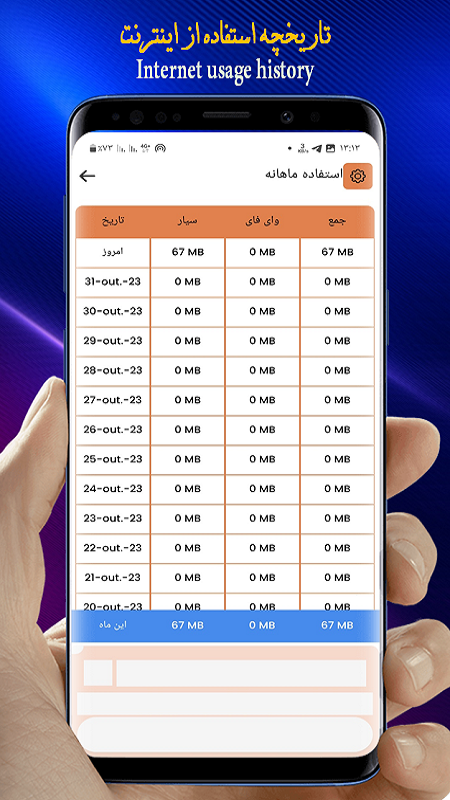 اسکرین شات 3 برنامه سرعت سنج اینترنت/تست سرعت اینترنت