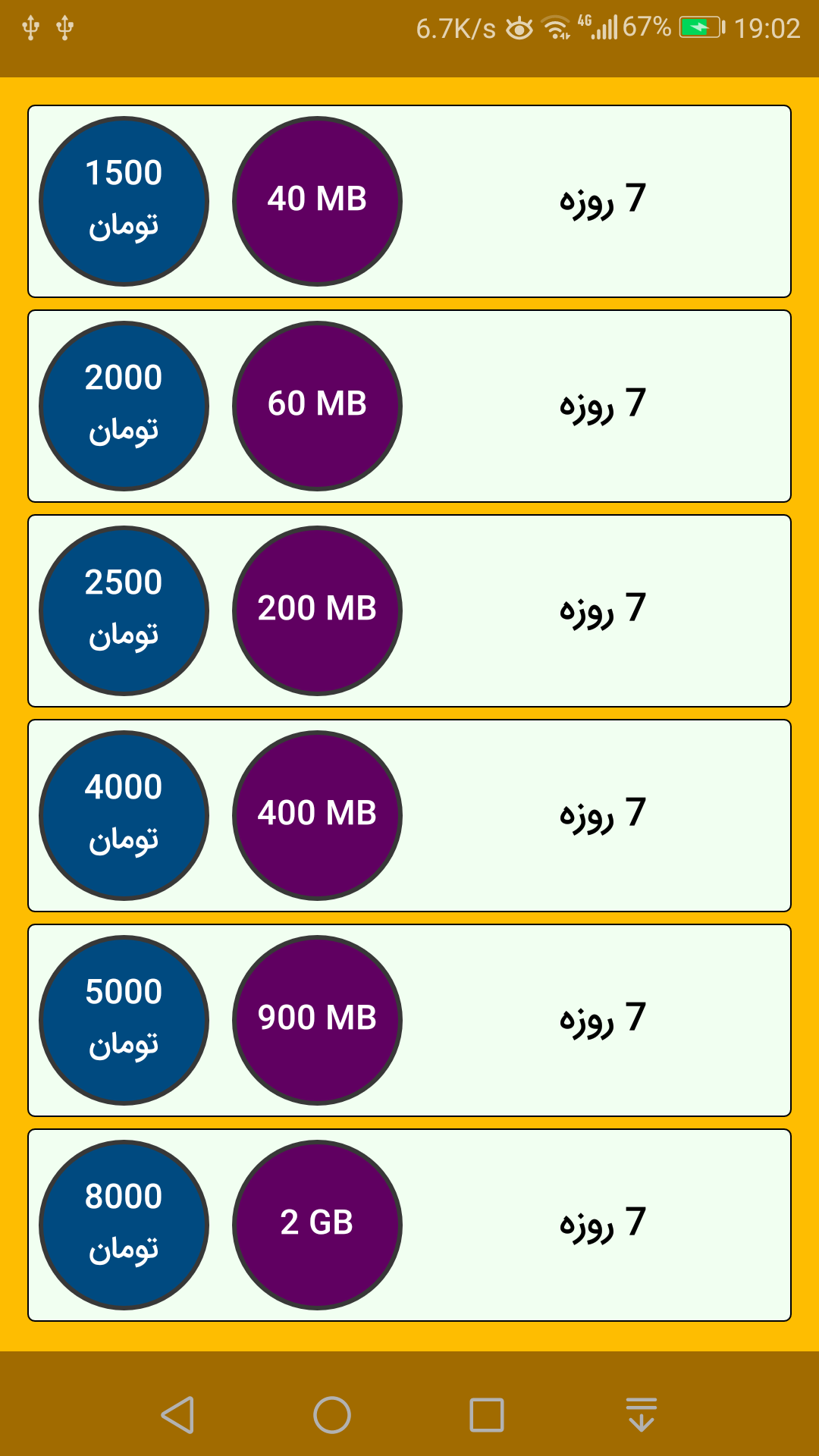 اسکرین شات 3 برنامه بسته اینترنت ایرانسل(غیر رسمی)