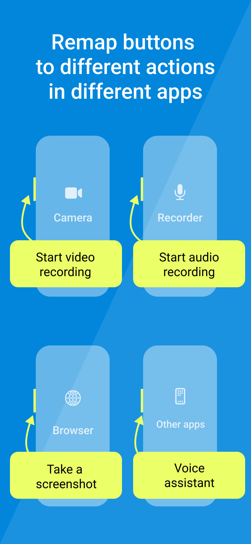 اسکرین شات 6 برنامه Buttons Remapper: Map & Combo