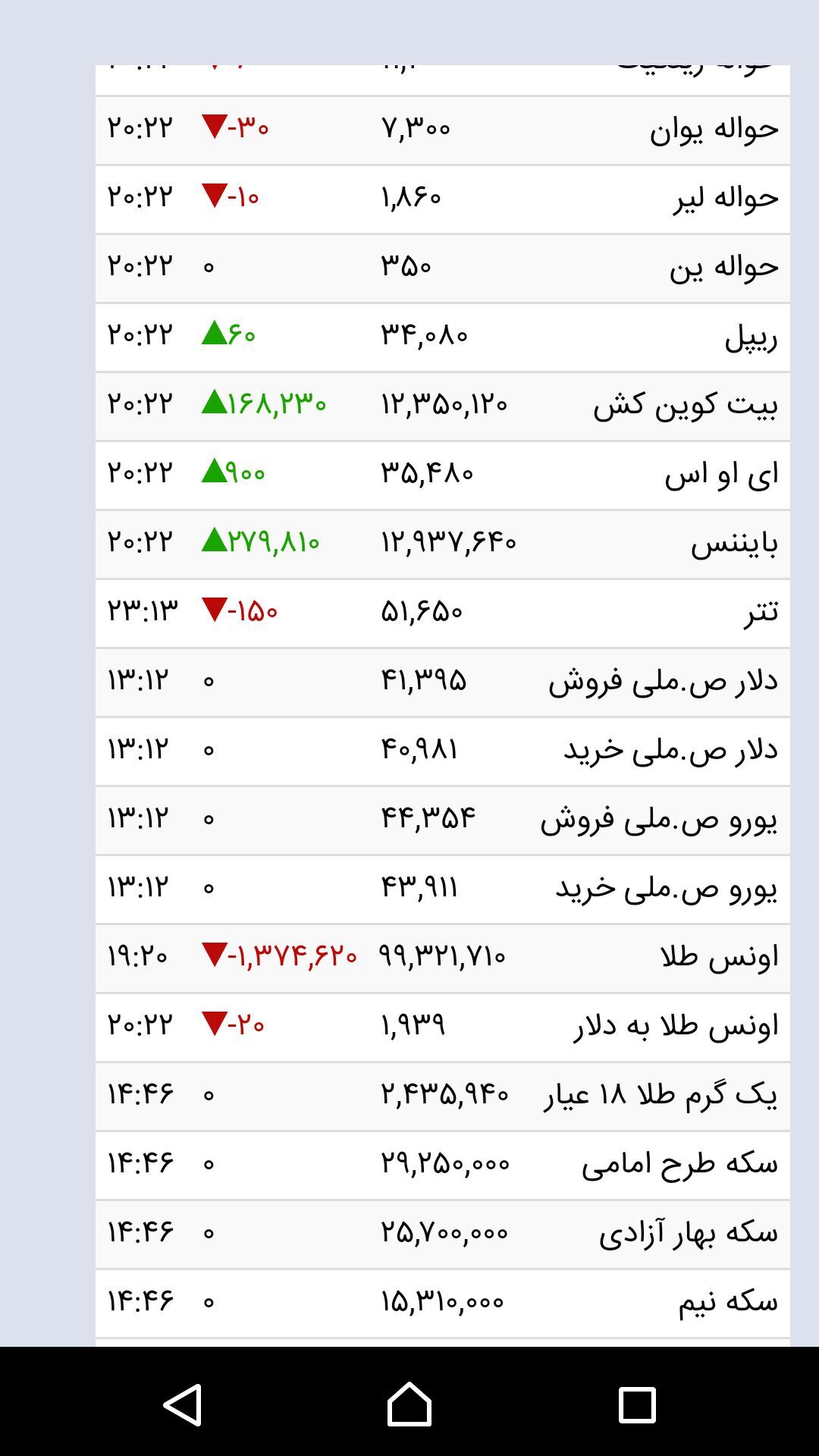 اسکرین شات 18 برنامه جعبه ابزار و بازی فارسی