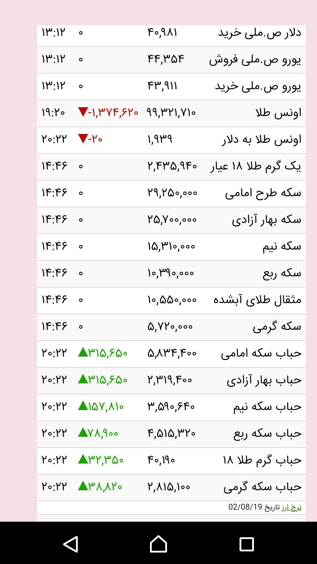 اسکرین شات 23 برنامه جعبه ابزار و بازی فارسی