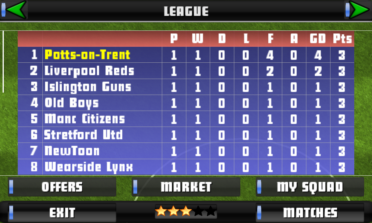 اسکرین شات 7 بازی Super Soccer Champs FREE