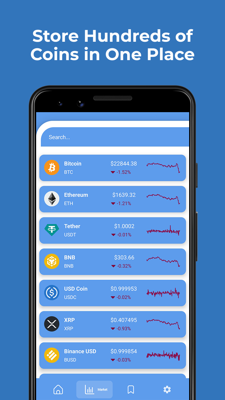 اسکرین شات 1 برنامه Crypto ACDM | تراست آکادمی ارزدیجیتال