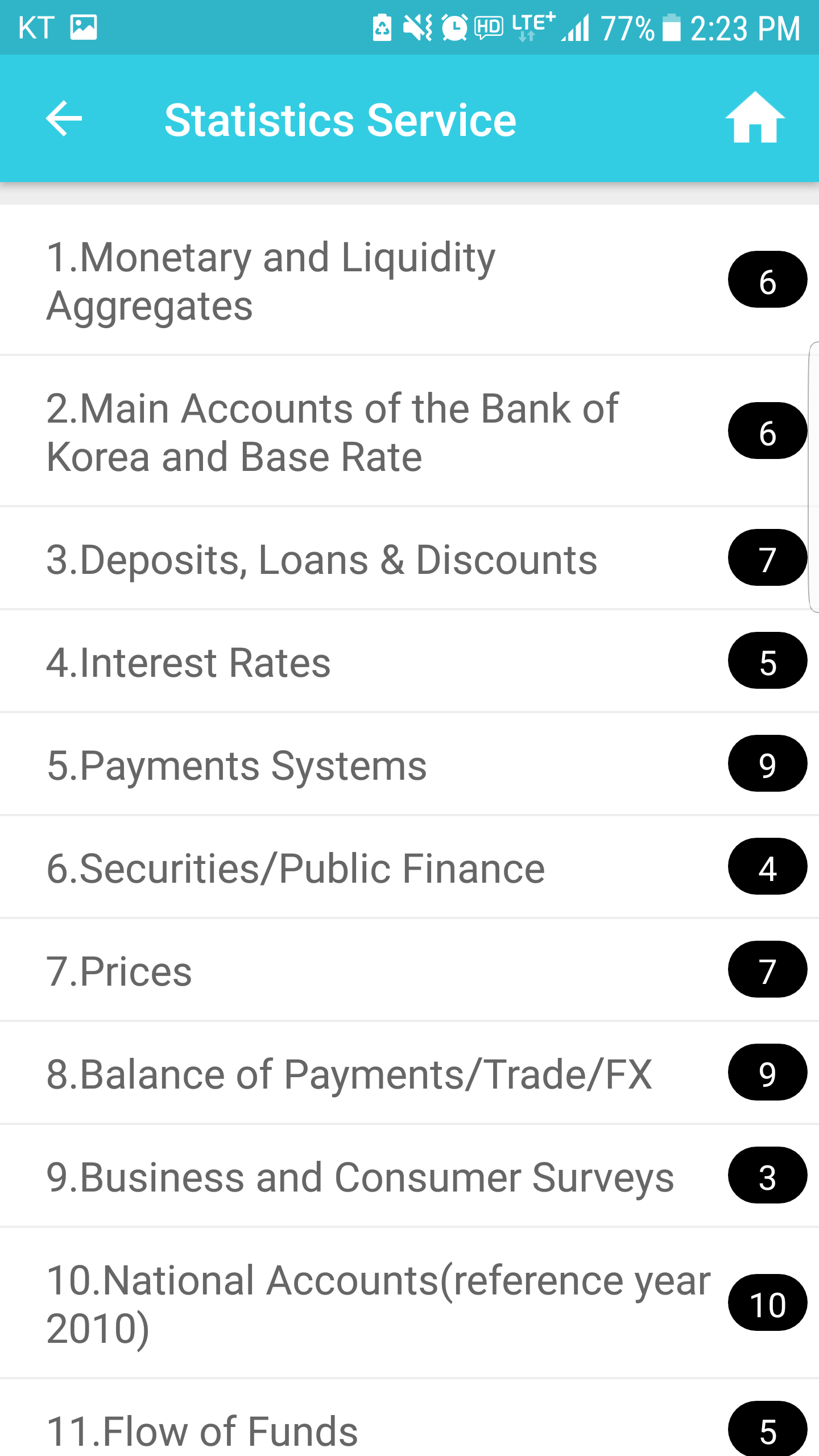 اسکرین شات 5 برنامه Korea Economic