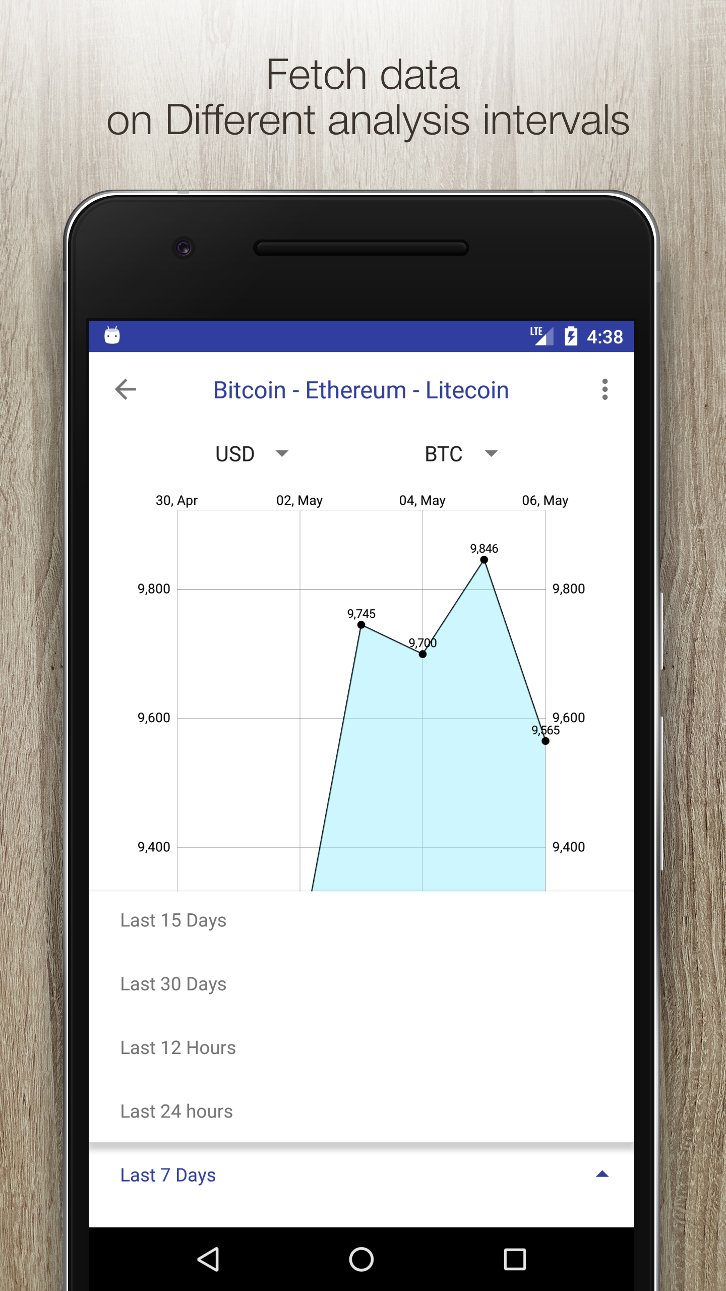 اسکرین شات 8 برنامه Bitcoin & Cryptocurrency