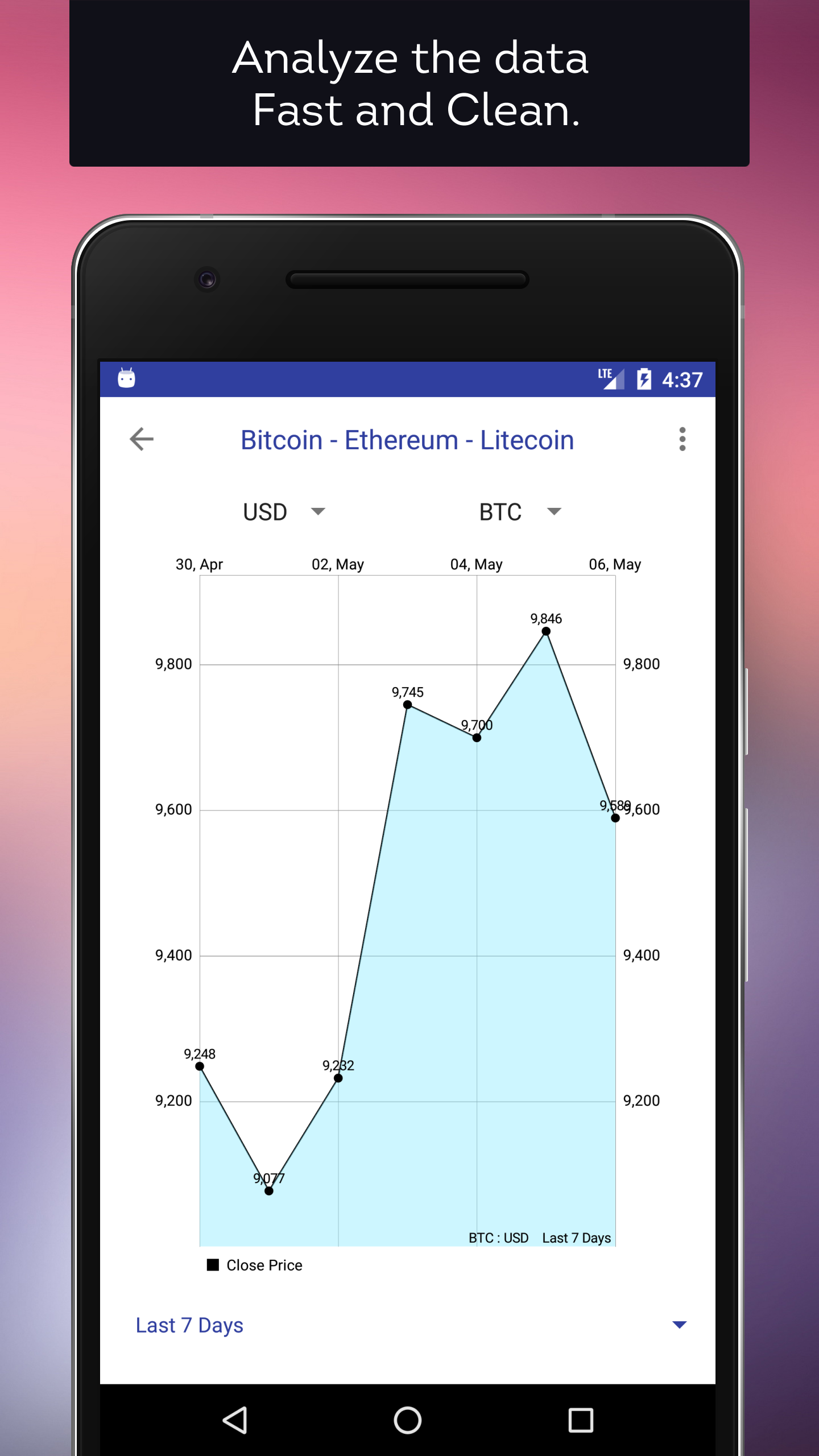 اسکرین شات 5 برنامه Bitcoin & Cryptocurrency