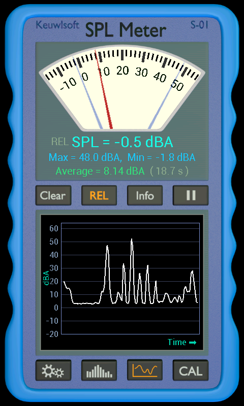 اسکرین شات برنامه SPL Meter 3