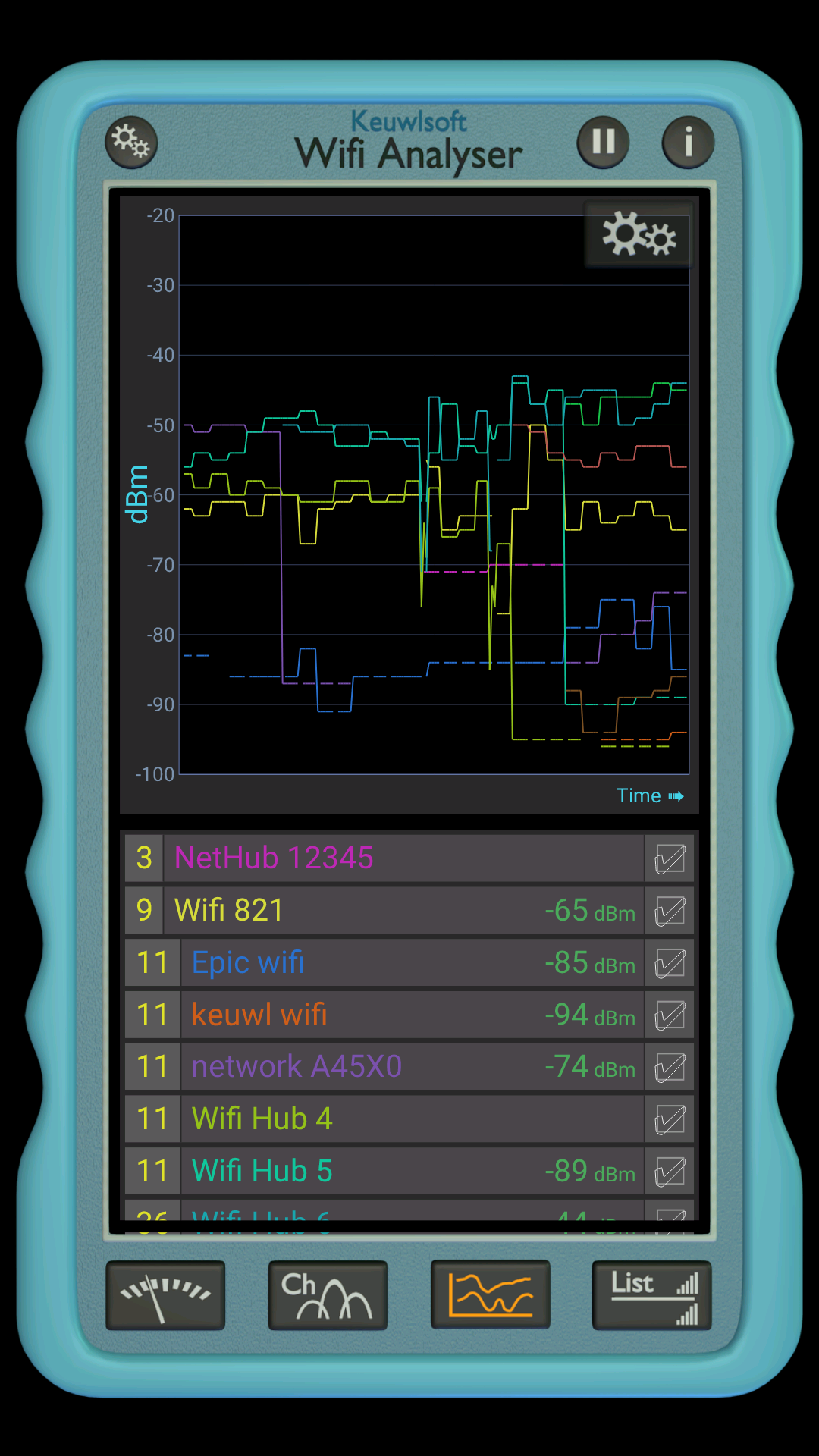 اسکرین شات 3 برنامه Wifi Analyser
