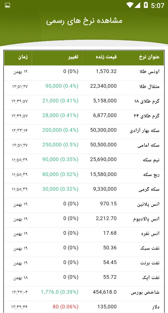 اسکرین شات 5 برنامه خلافی | پلیس + 10
