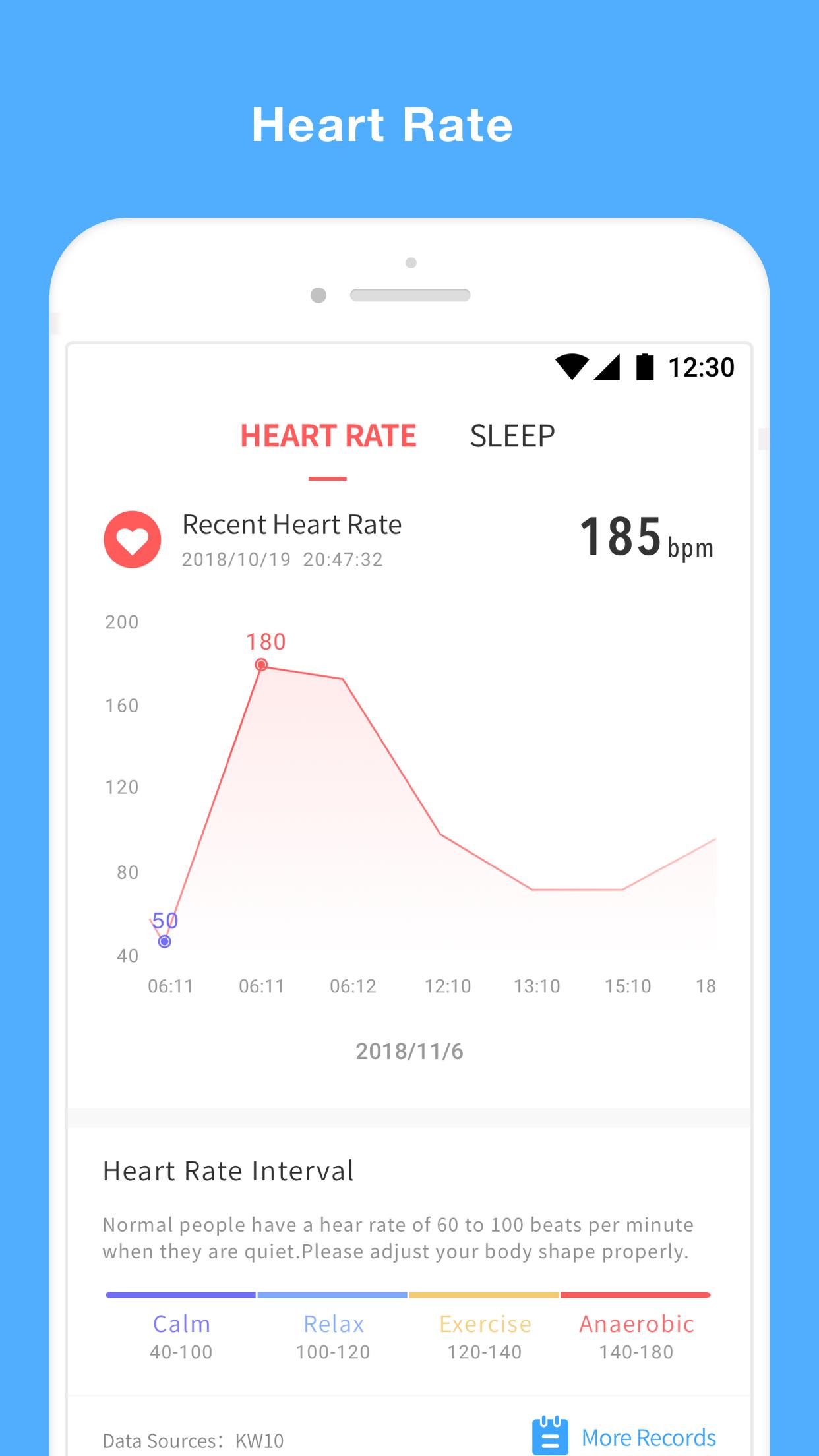 اسکرین شات 5 برنامه LinkTo Health