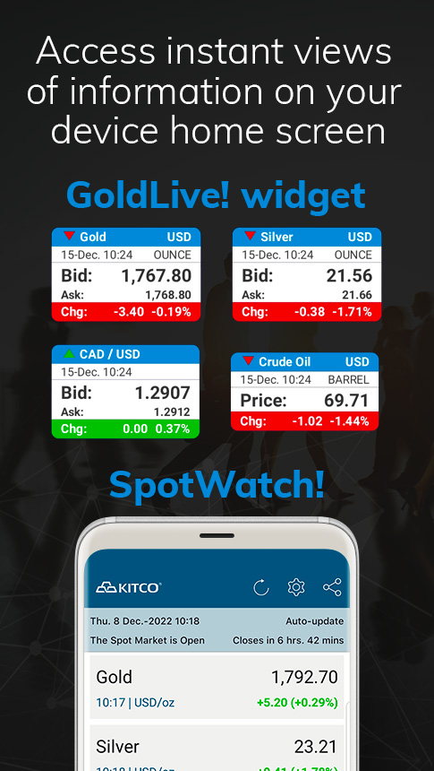 اسکرین شات 8 برنامه Gold Live! Gold Price, Silver