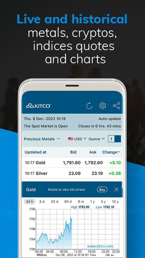 اسکرین شات 2 برنامه Gold Live! Gold Price, Silver