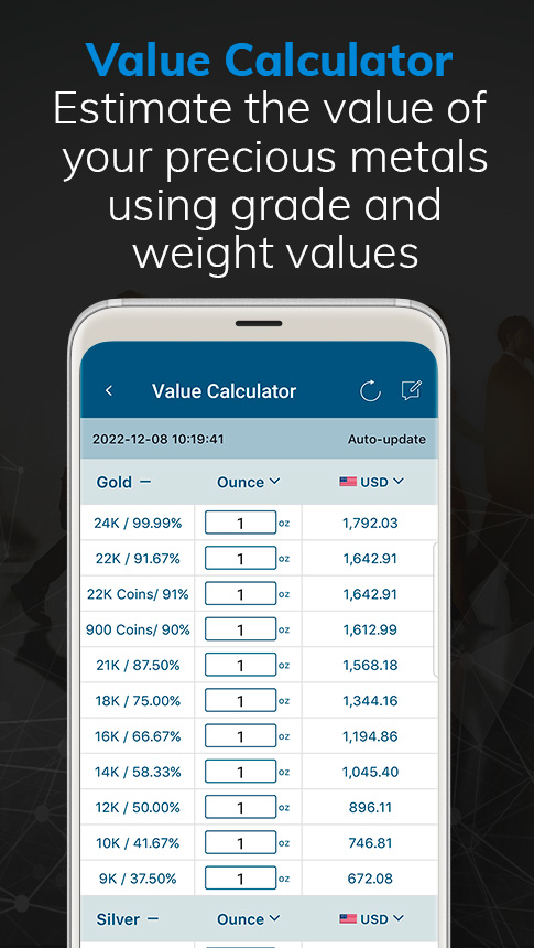 اسکرین شات 6 برنامه Gold Live! Gold Price, Silver