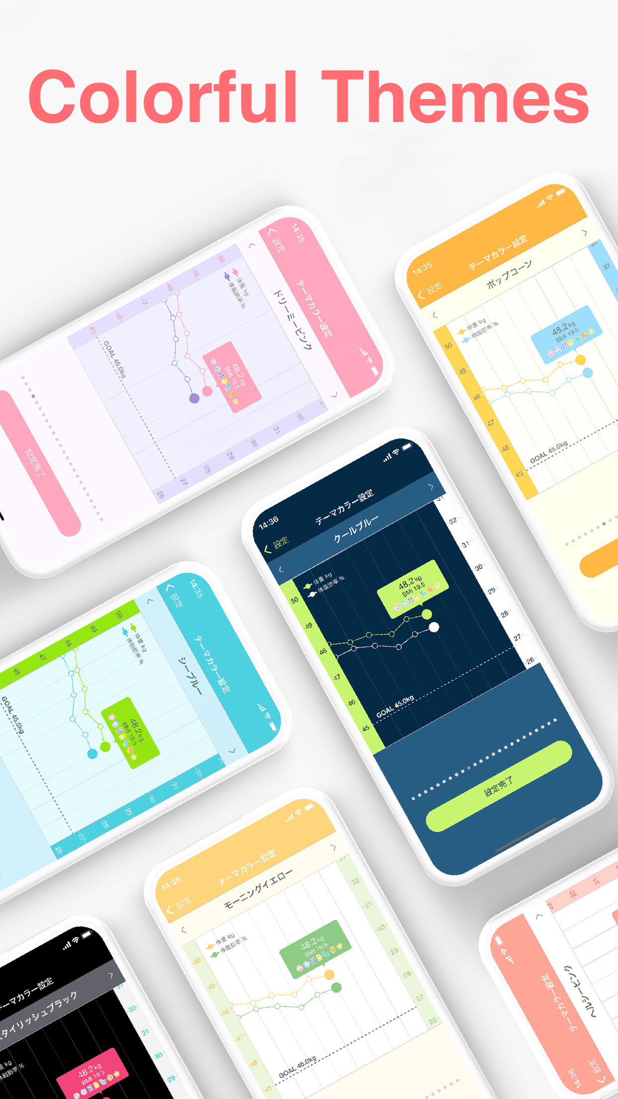 اسکرین شات 4 برنامه SmartDiet Daily Weight Tracker