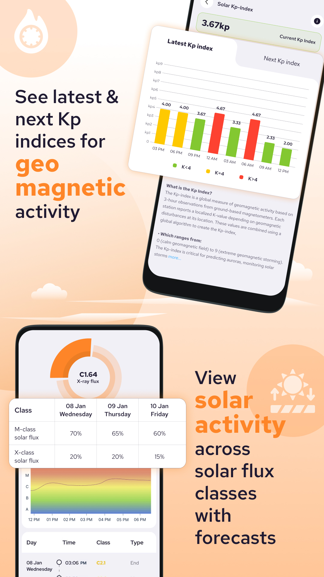 اسکرین شات 8 برنامه Solar & Sun Position Tracker