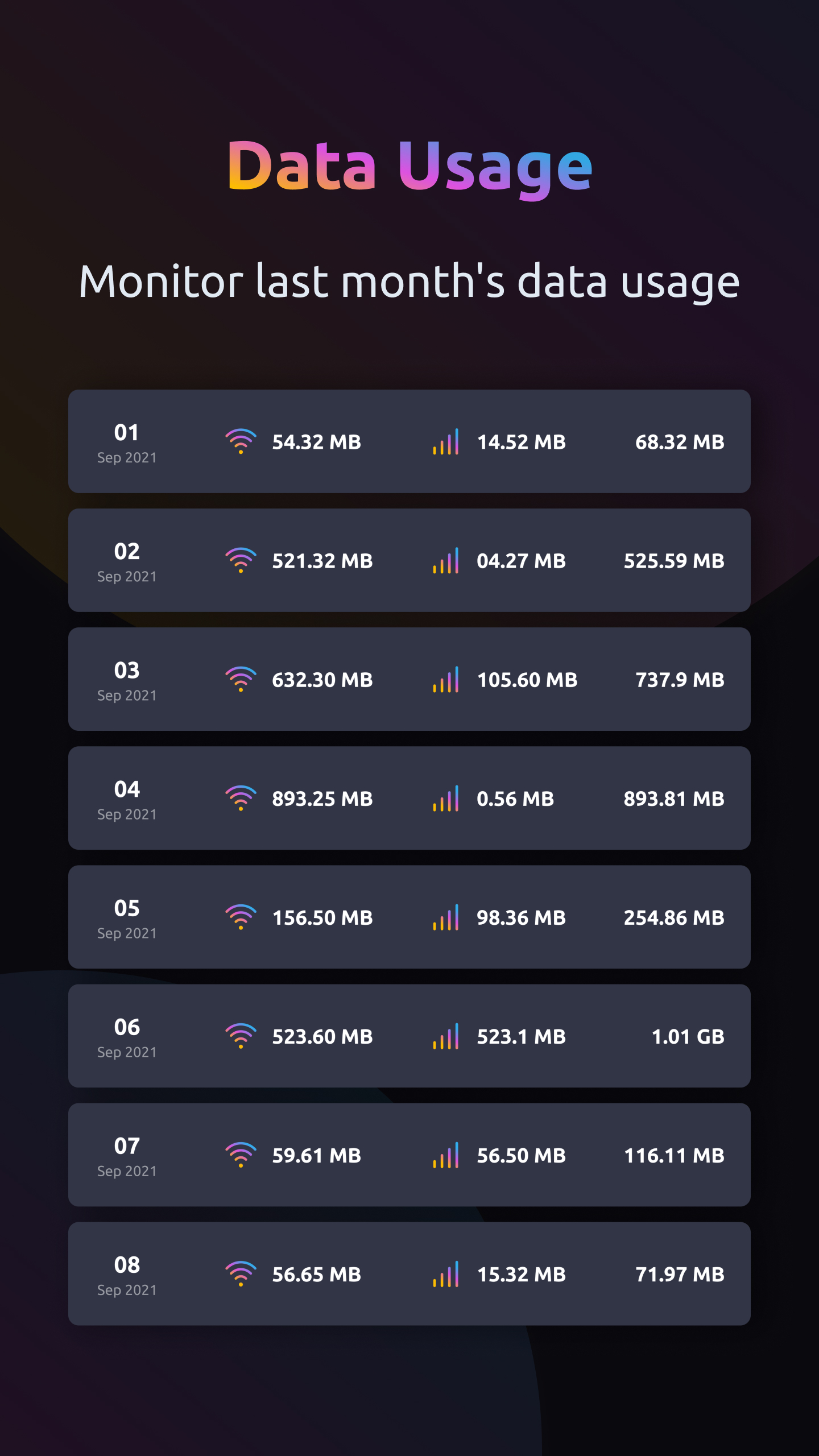 اسکرین شات 5 برنامه WiFi Manager & Data Monitor