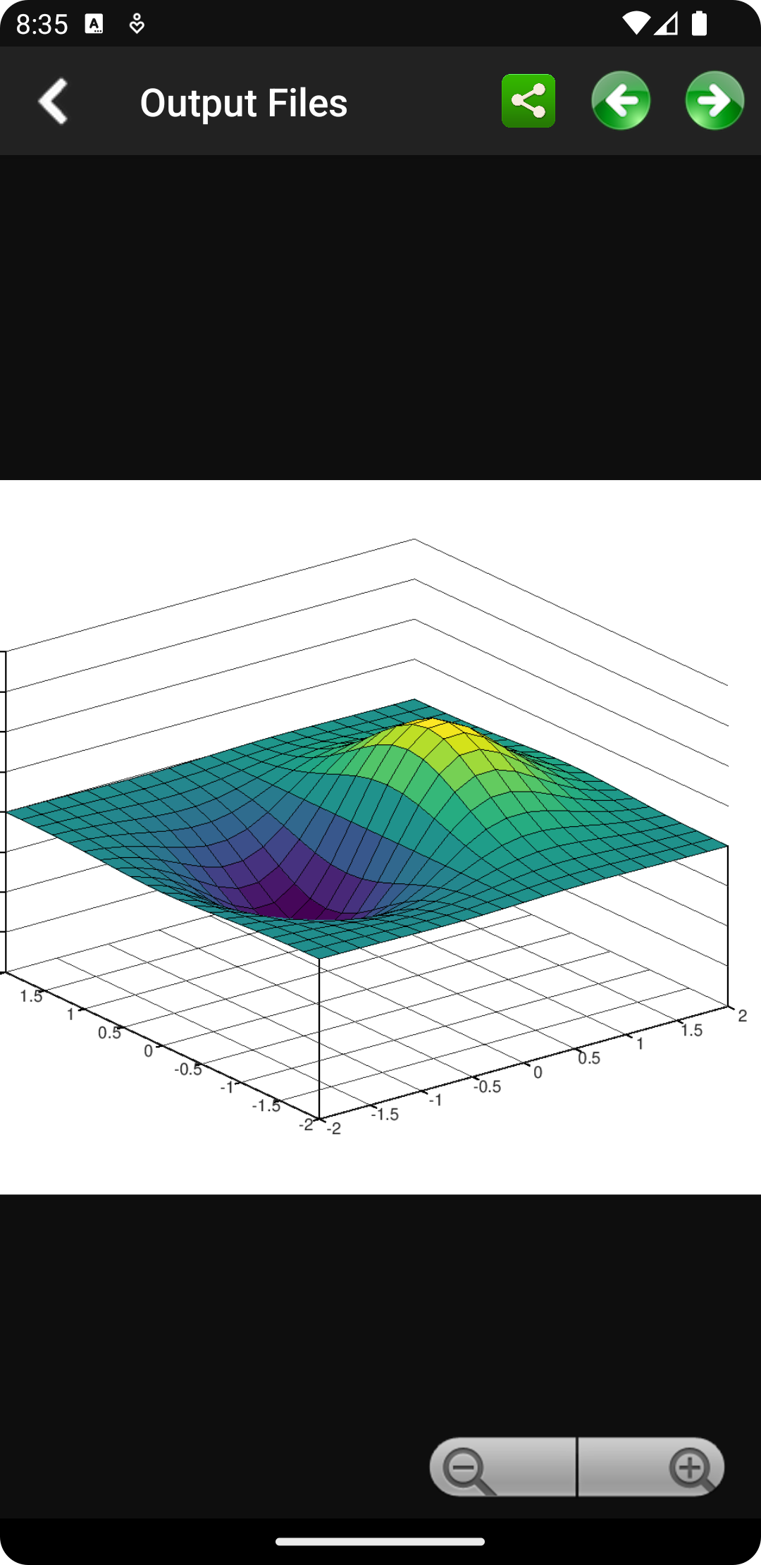 اسکرین شات 2 برنامه Madona: Run Matlab/Octave code