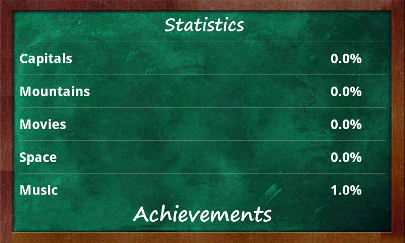 اسکرین شات 5 بازی Hangman - An Educational Game