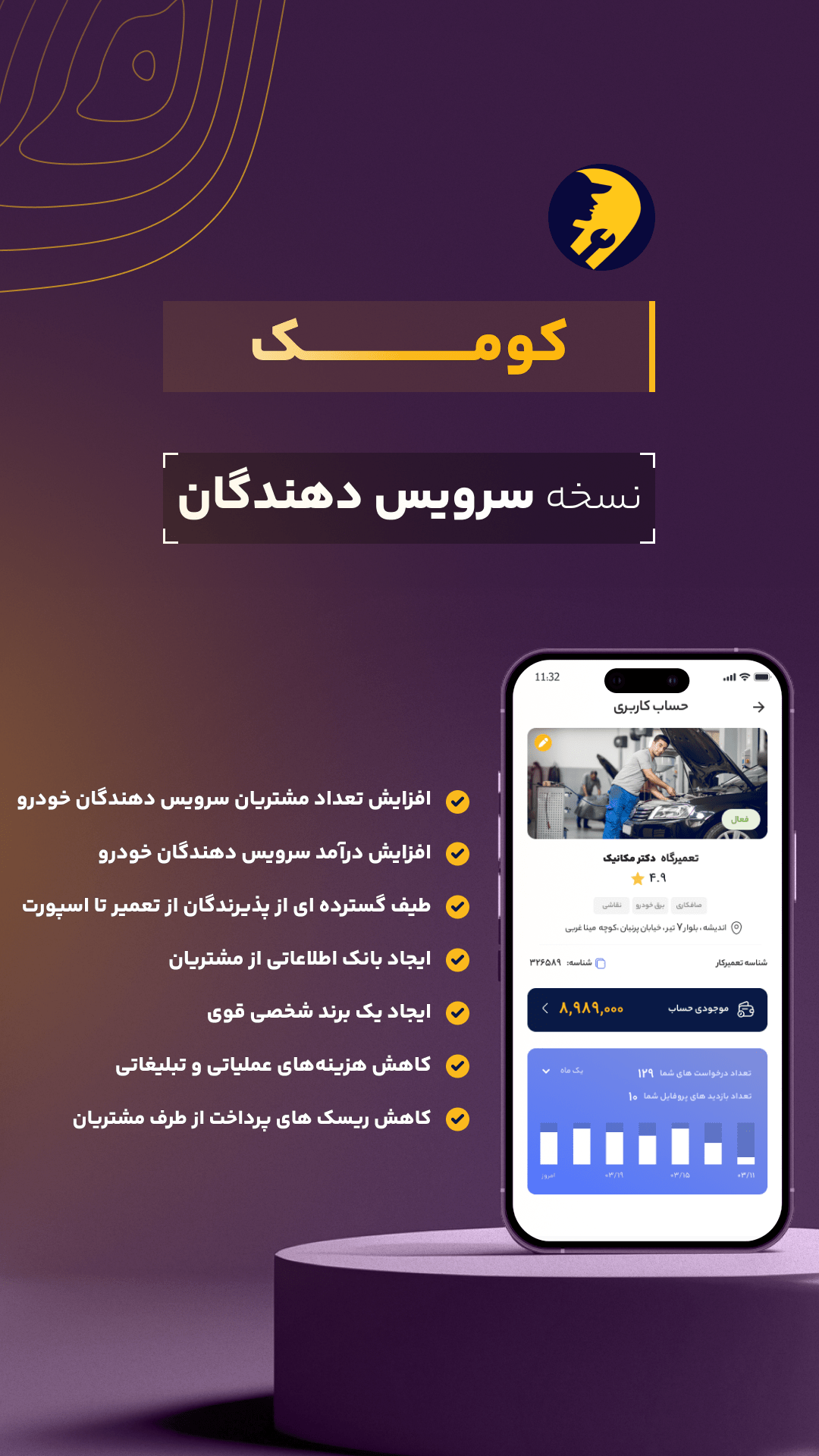 اسکرین شات 1 برنامه ‏‏کومک سرویس دهندگان