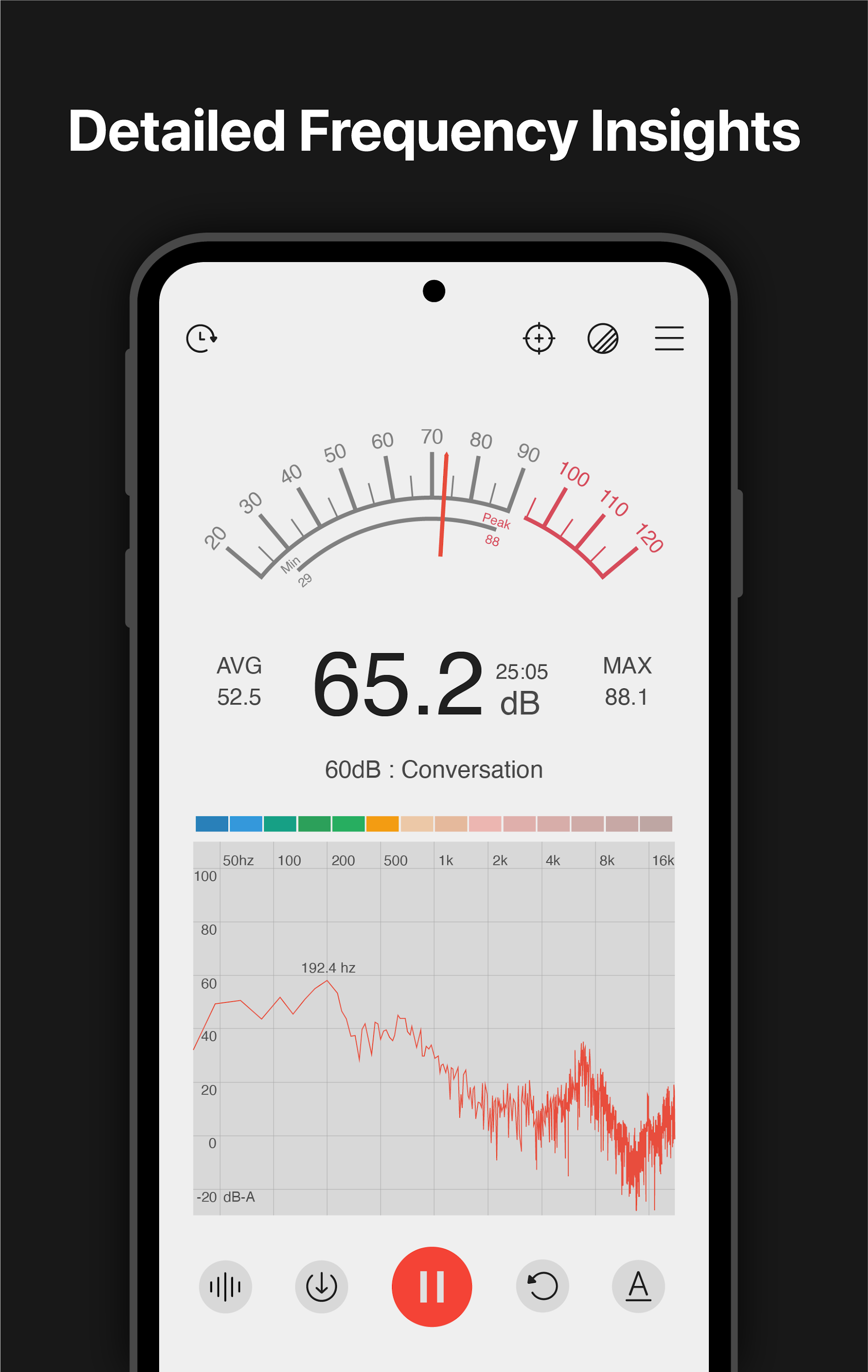 اسکرین شات 2 برنامه Sound meter : SPL & dB meter
