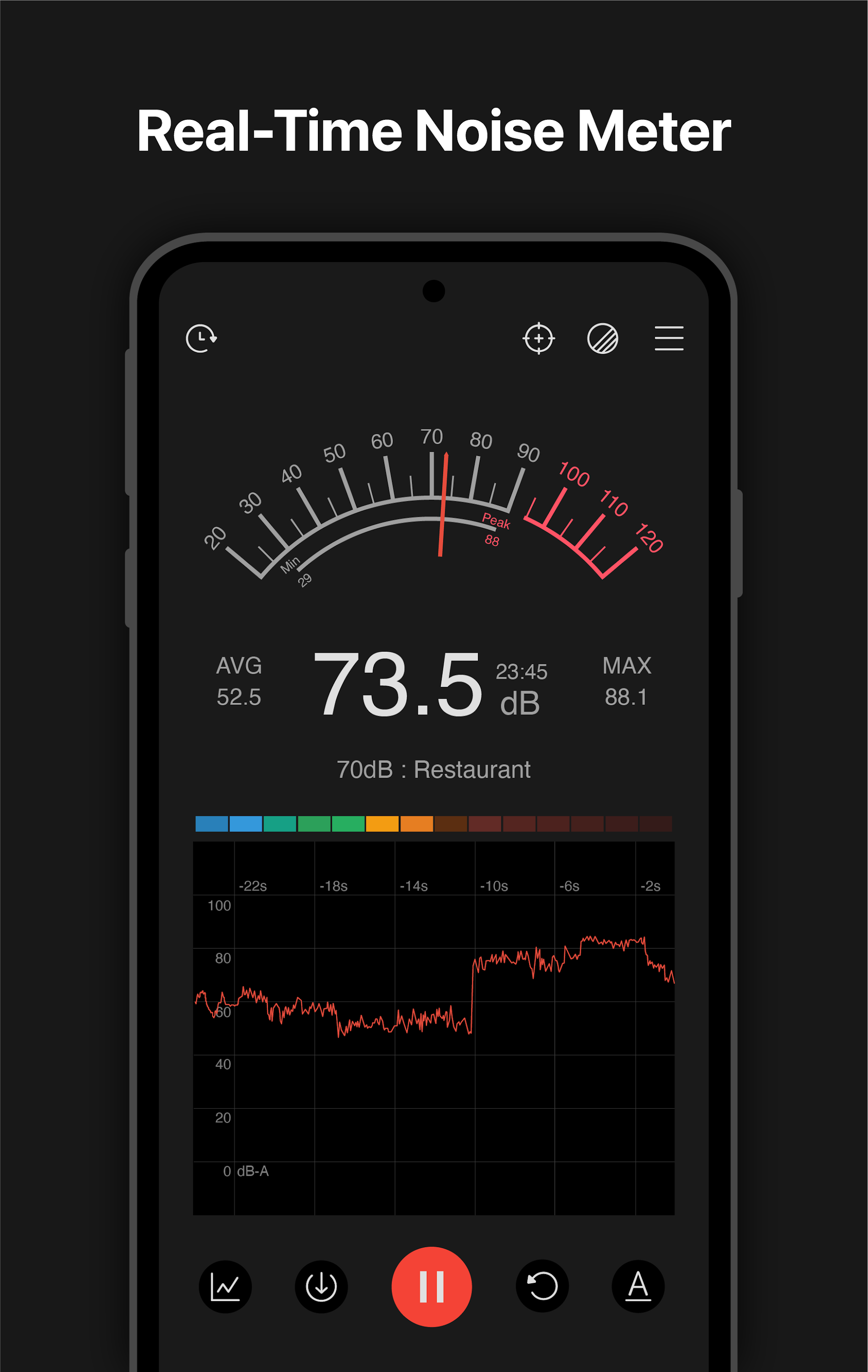 اسکرین شات 1 برنامه Sound meter : SPL & dB meter