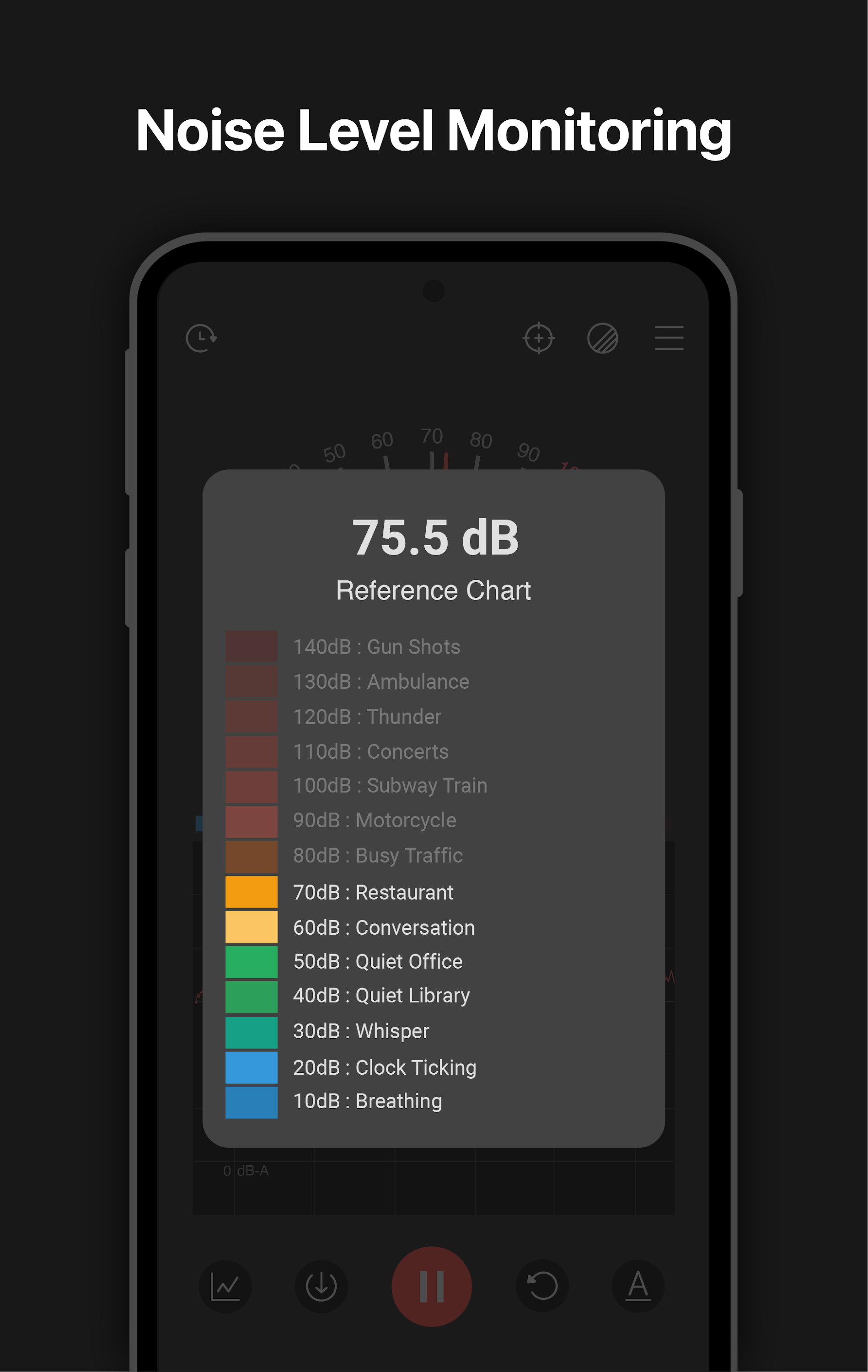 اسکرین شات 4 برنامه Sound meter : SPL & dB meter