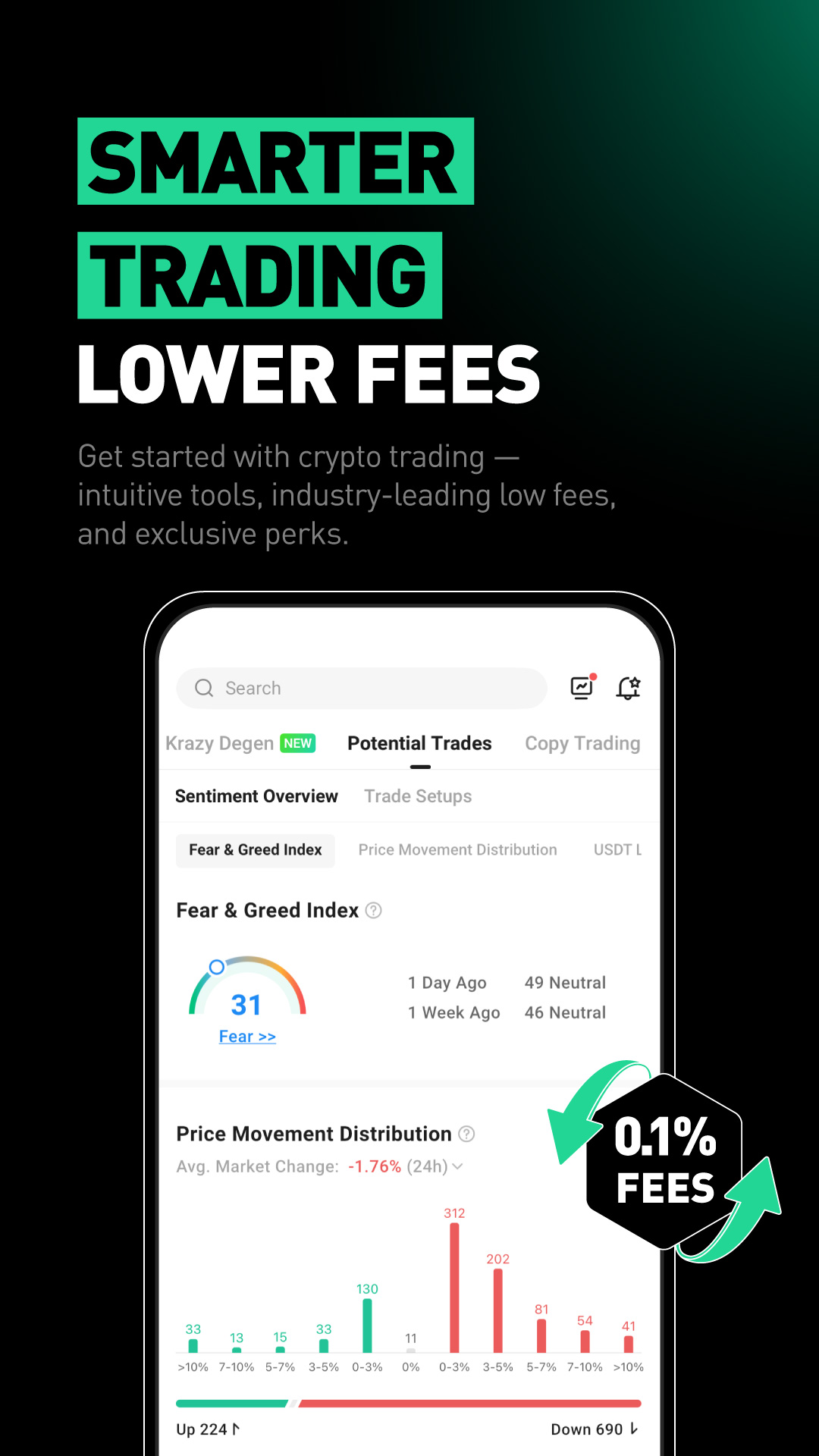 اسکرین شات 4 برنامه KuCoin: Buy Bitcoin & Crypto