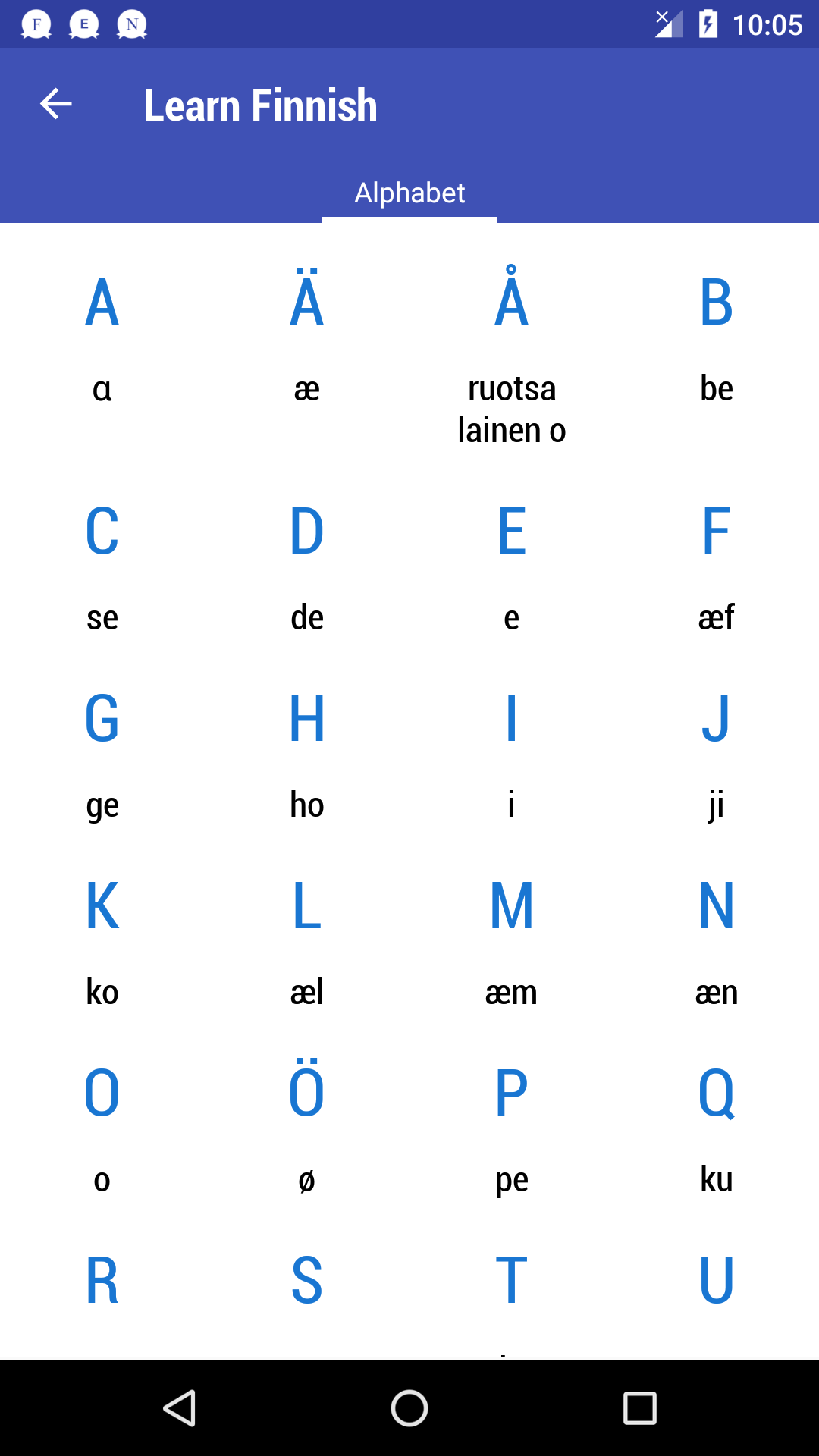 اسکرین شات 4 برنامه Learn Finnish