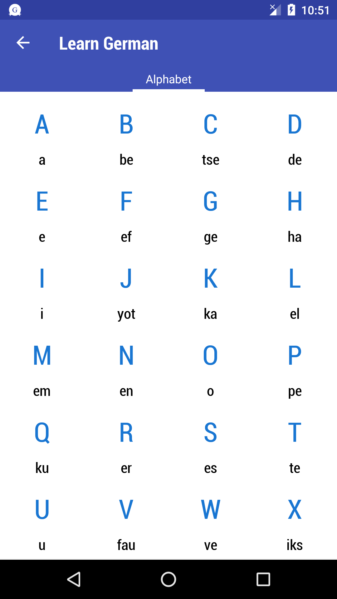 اسکرین شات 4 برنامه Learn German