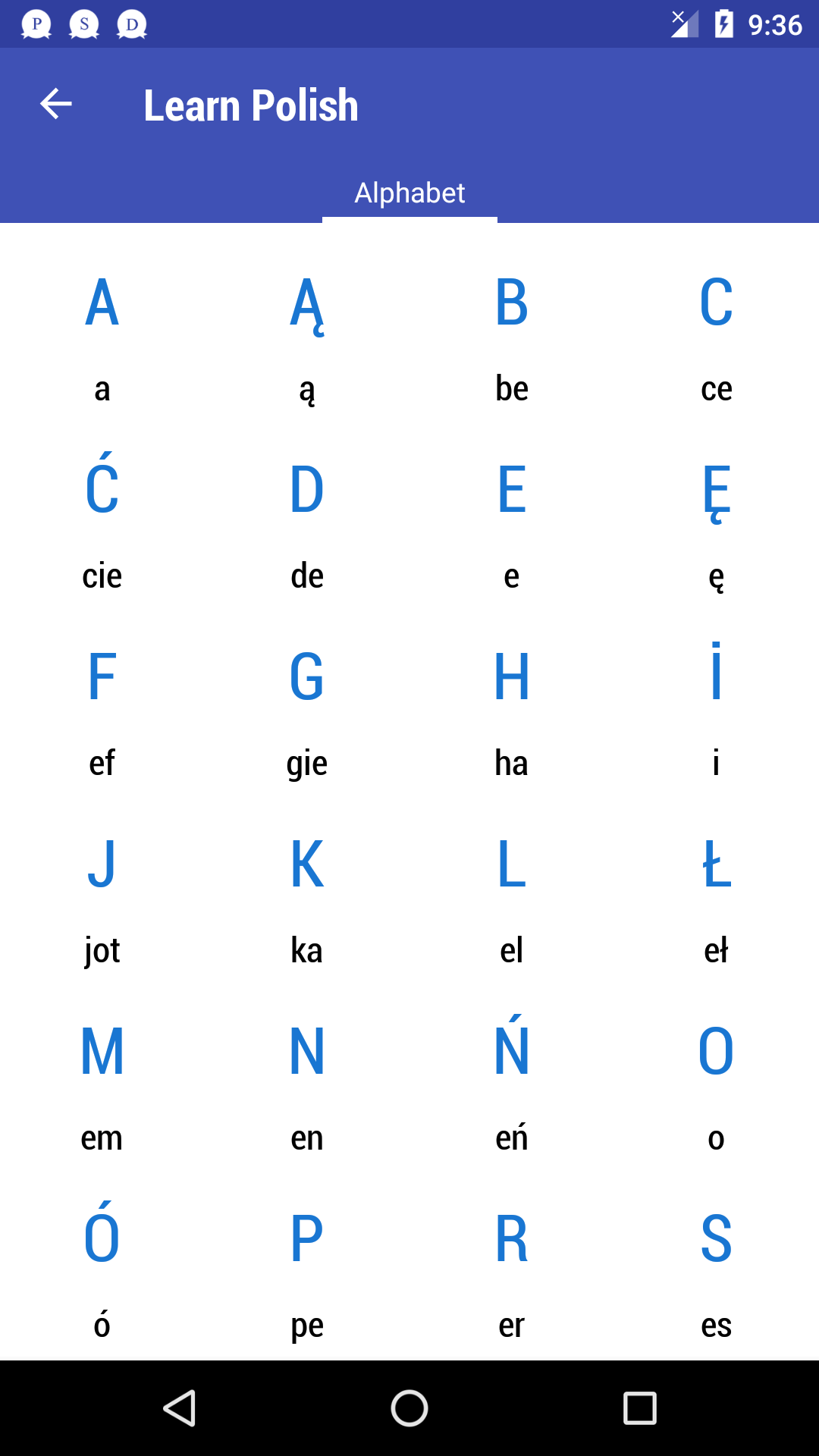 اسکرین شات 4 برنامه Learn Polish